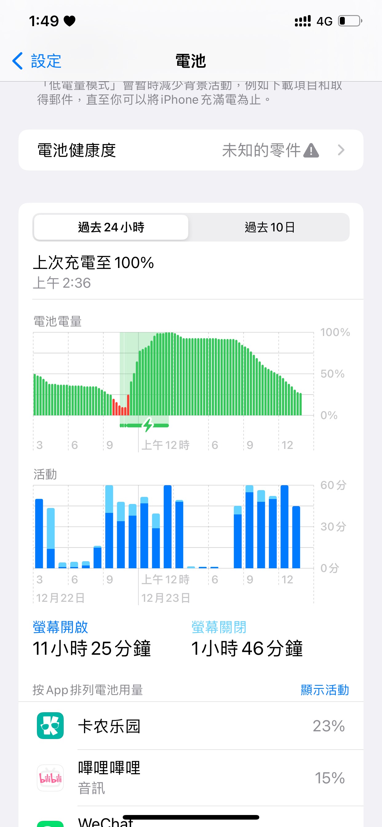 挂壁苹果机以前一天三四次，换了块电池续航还行

85 / 作者:睡眠小羊 / 
