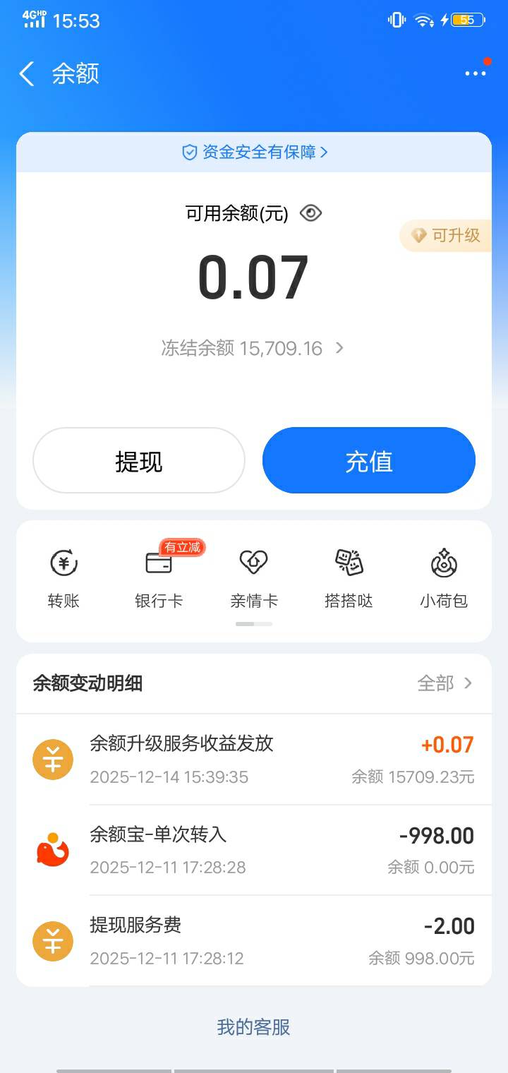 走投无路了还有四天解封，到时解了也就15700下个月不知道怎么活了，唉想去上班也不知85 / 作者:倒下 / 
