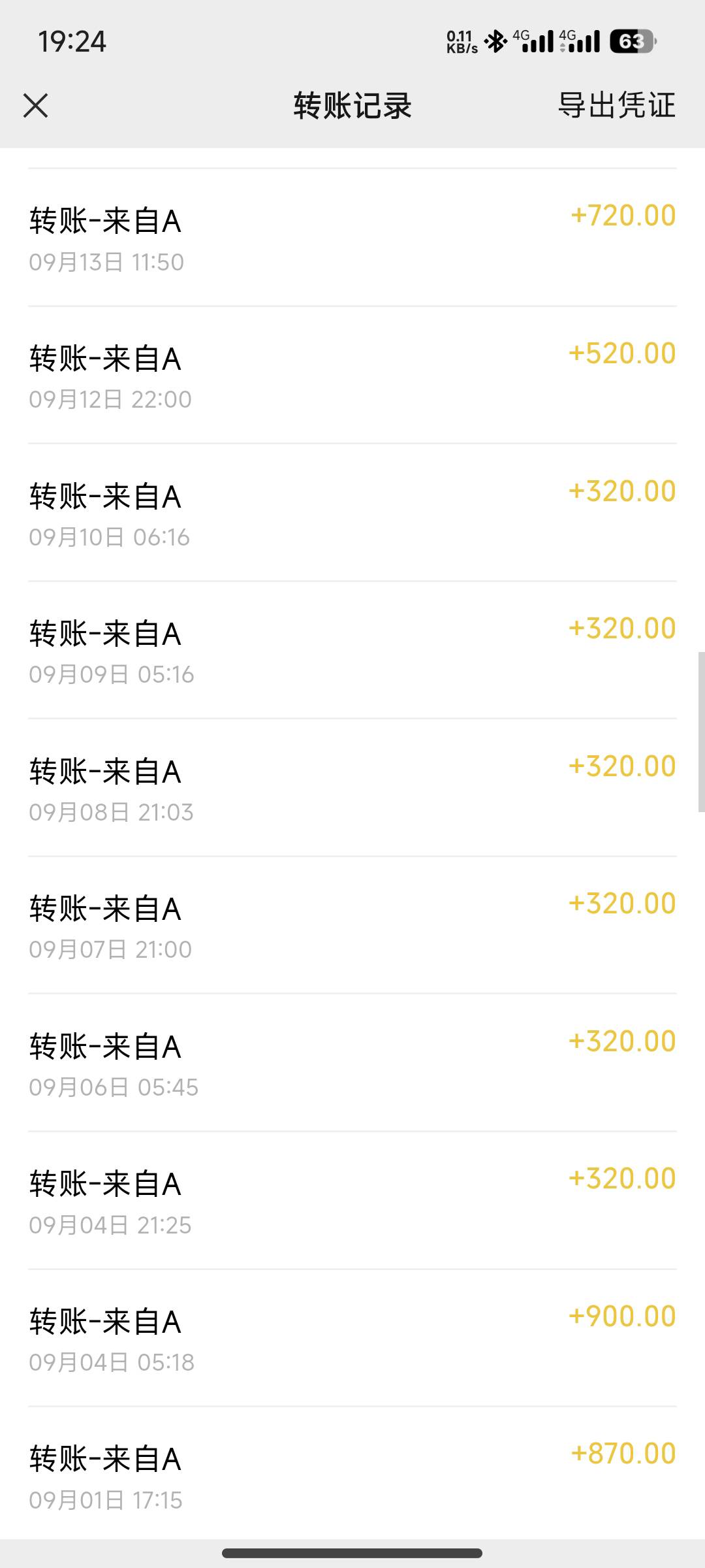 工地的没落，这还是四线城市

60 / 作者:月之光芒 / 