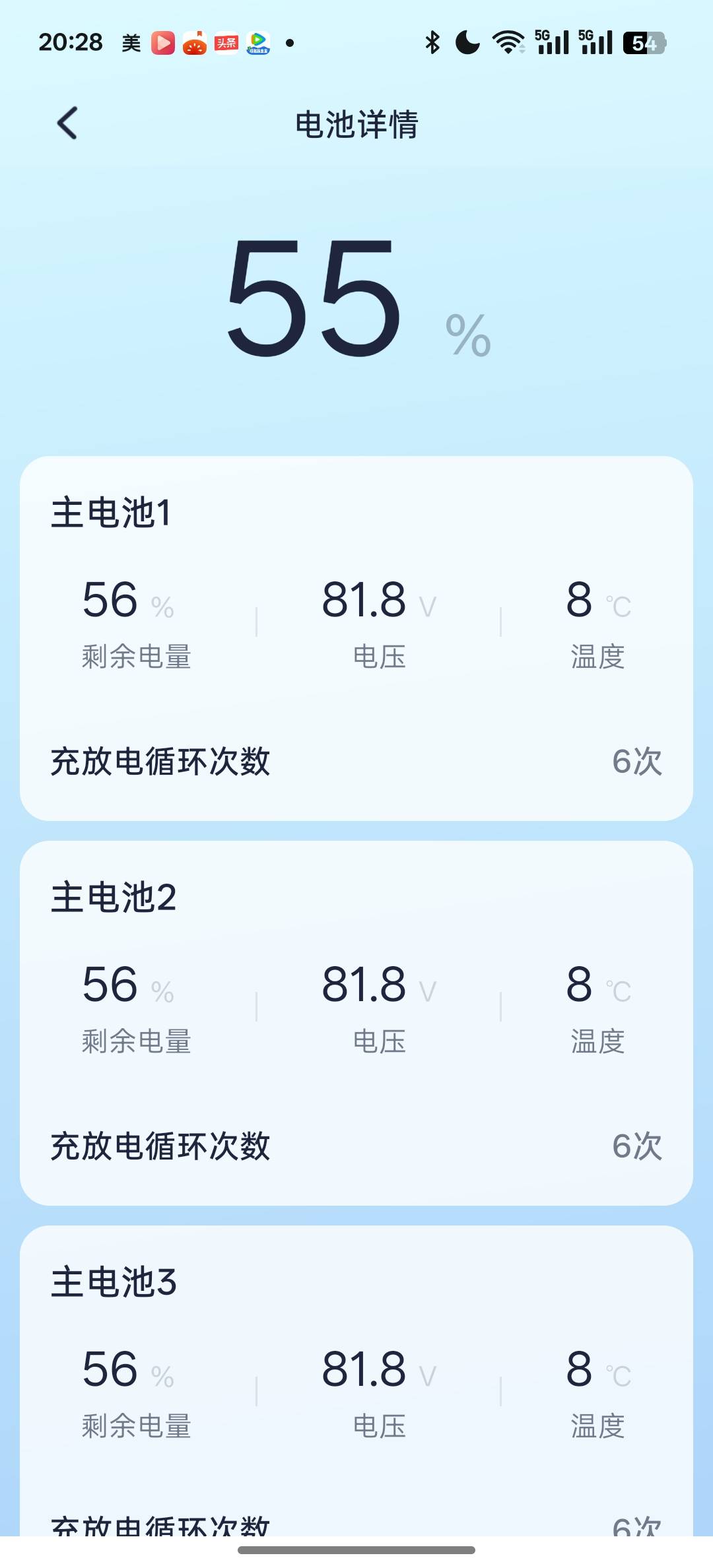 有没有老哥懂得，72v32a的铅酸电池6块回收价多少钱，电动车维修店给450，去废品站问给73 / 作者:猫九先生 / 