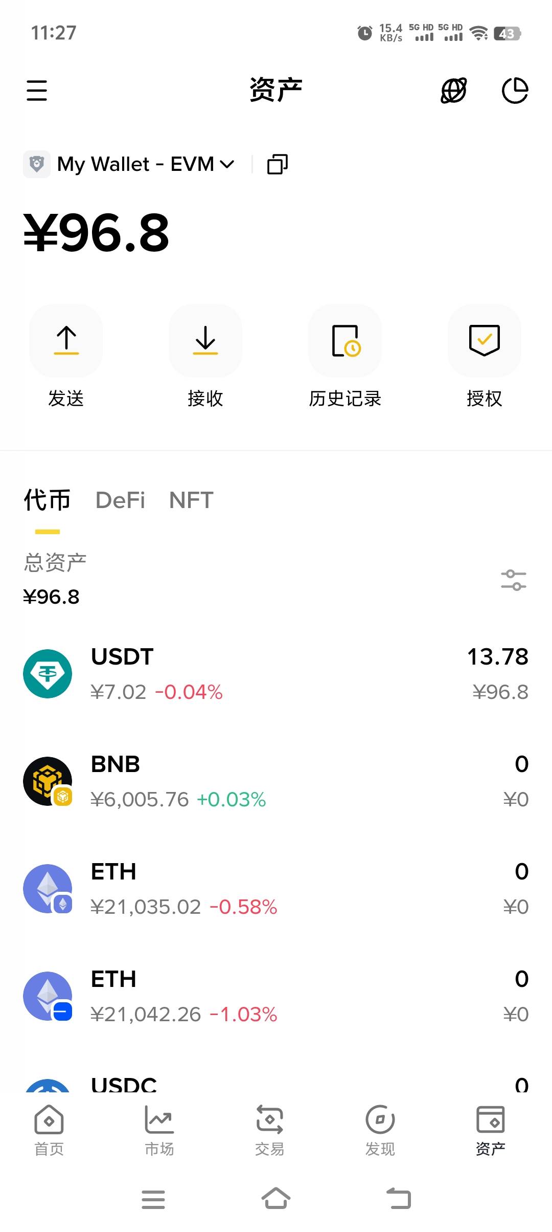 怎么弄手续费老哥们给大红包


23 / 作者:挨着蹲蹲蹲 / 