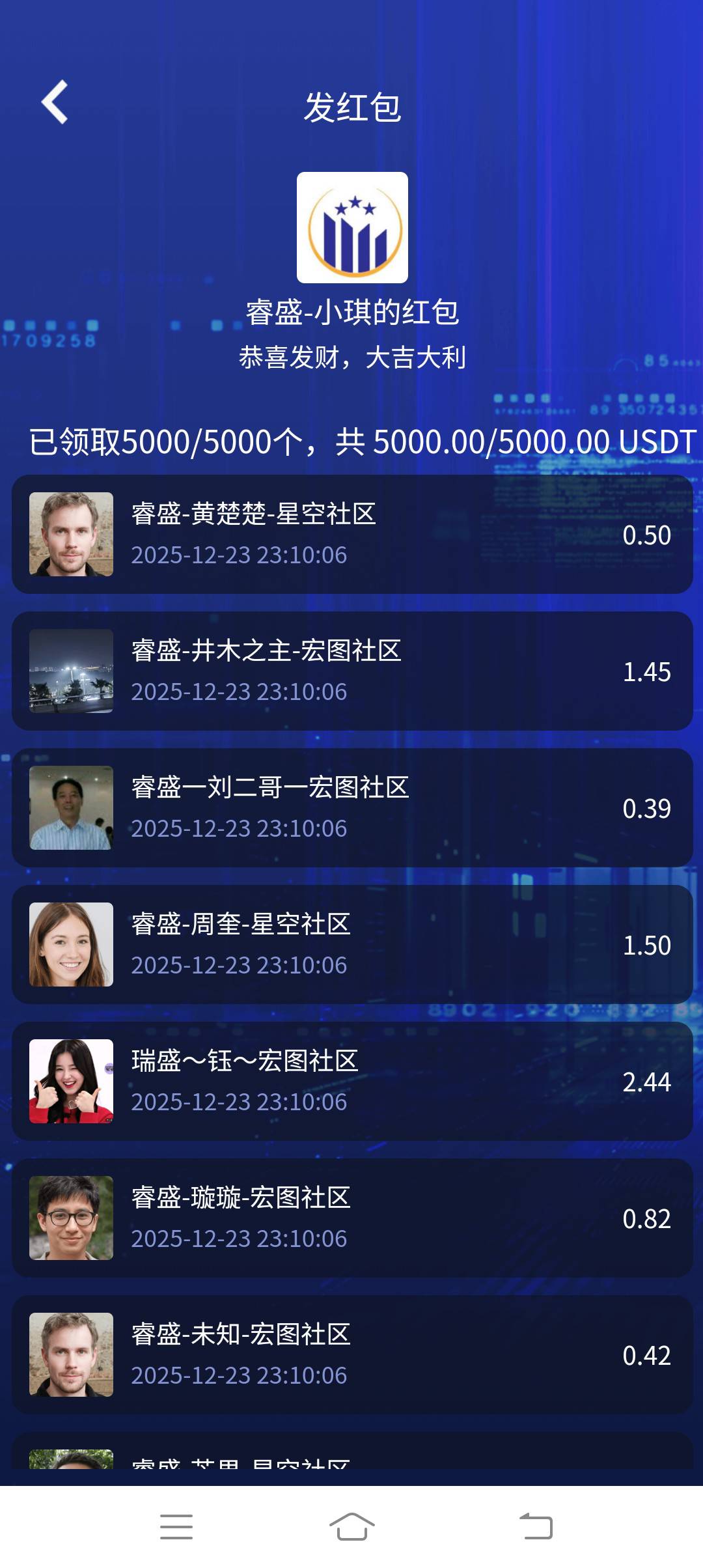 真nb，第一时间点都抢不到

11 / 作者:吃饱了混 / 