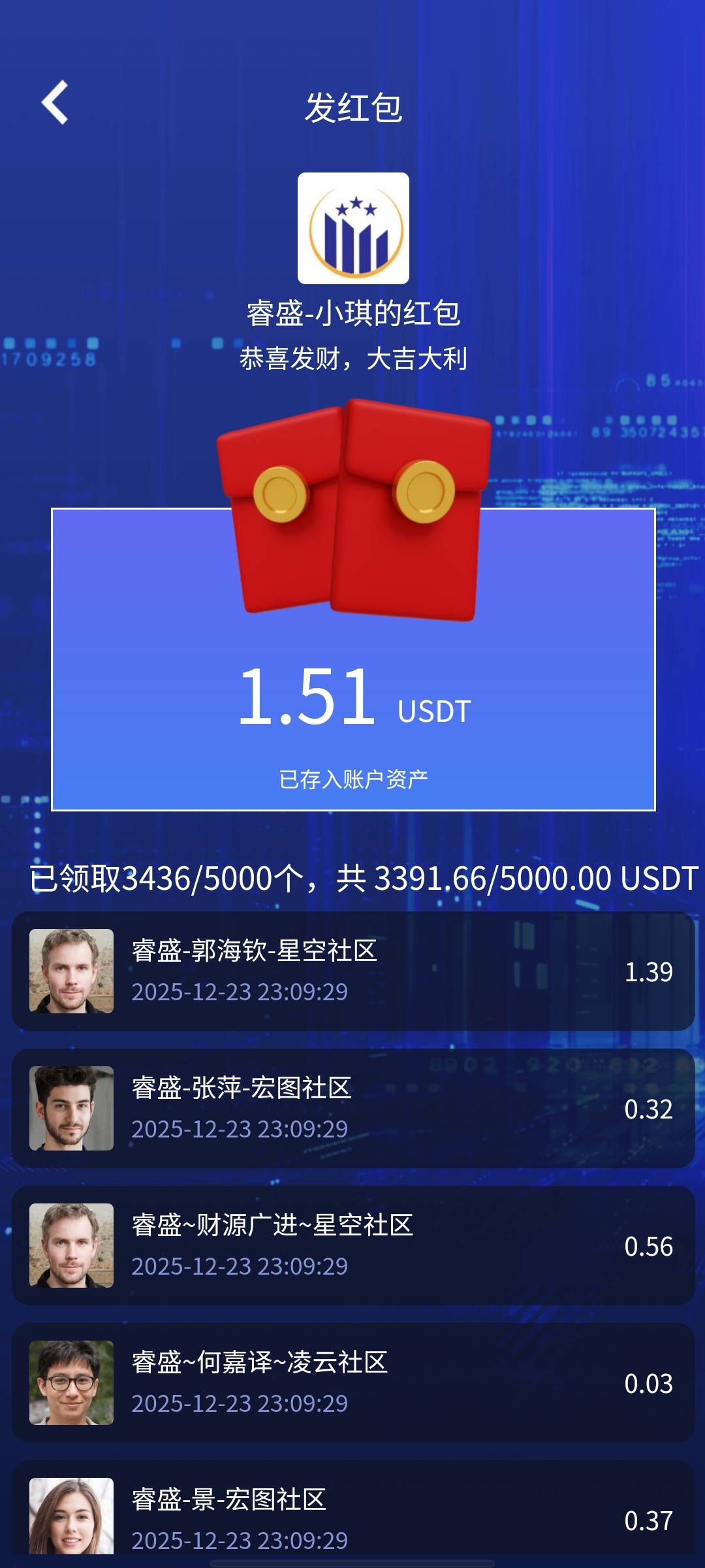 真nb，第一时间点都抢不到

78 / 作者:君雲 / 