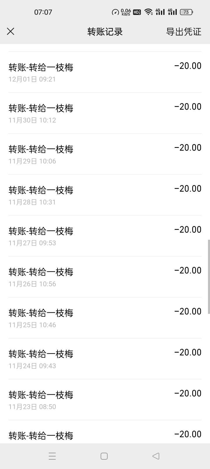 每天靠广子申请的  加上一些小毛   每天一包10块钱烟     两顿饭    有时候一顿  但是88 / 作者:猪脚饭救我老哥 / 