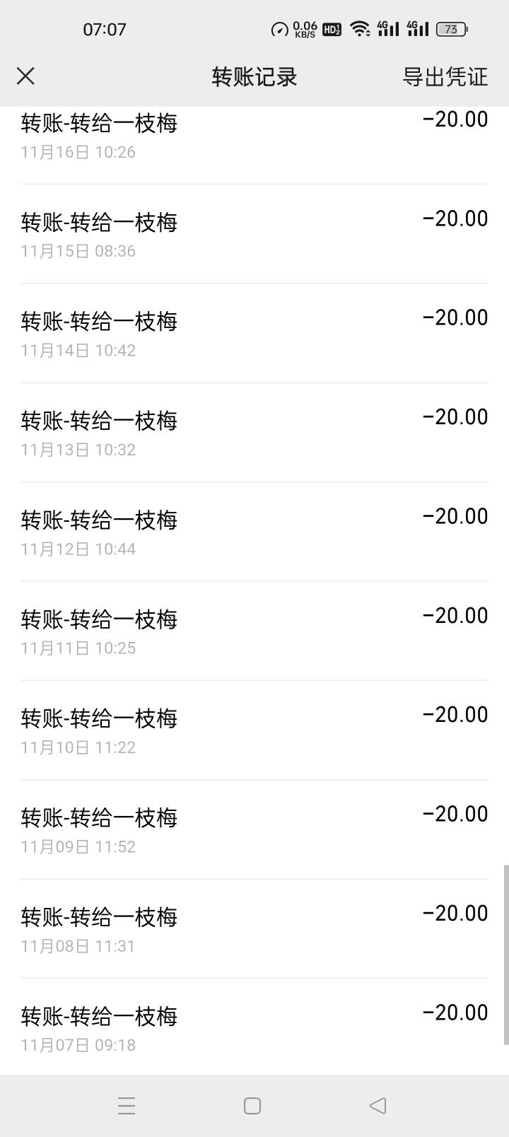 每天靠广子申请的  加上一些小毛   每天一包10块钱烟     两顿饭    有时候一顿  但是87 / 作者:猪脚饭救我老哥 / 