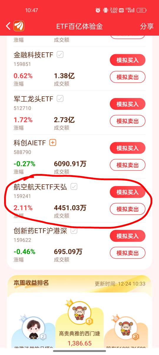 请教一下老哥。我是不懂股票基金，我经常买到，明明涨了，我的显示绿色的


80 / 作者:船到桥头自然-沉 / 