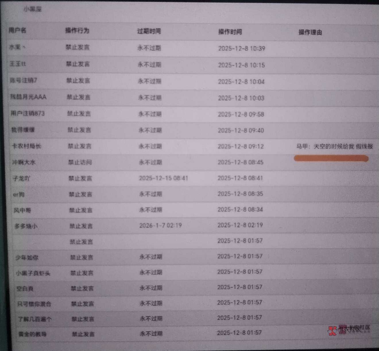 鼠汗莲的时候又被管理逮住封，杀了，封了有5个号了吧，对卡农太执着了


7 / 作者:孽灭 / 