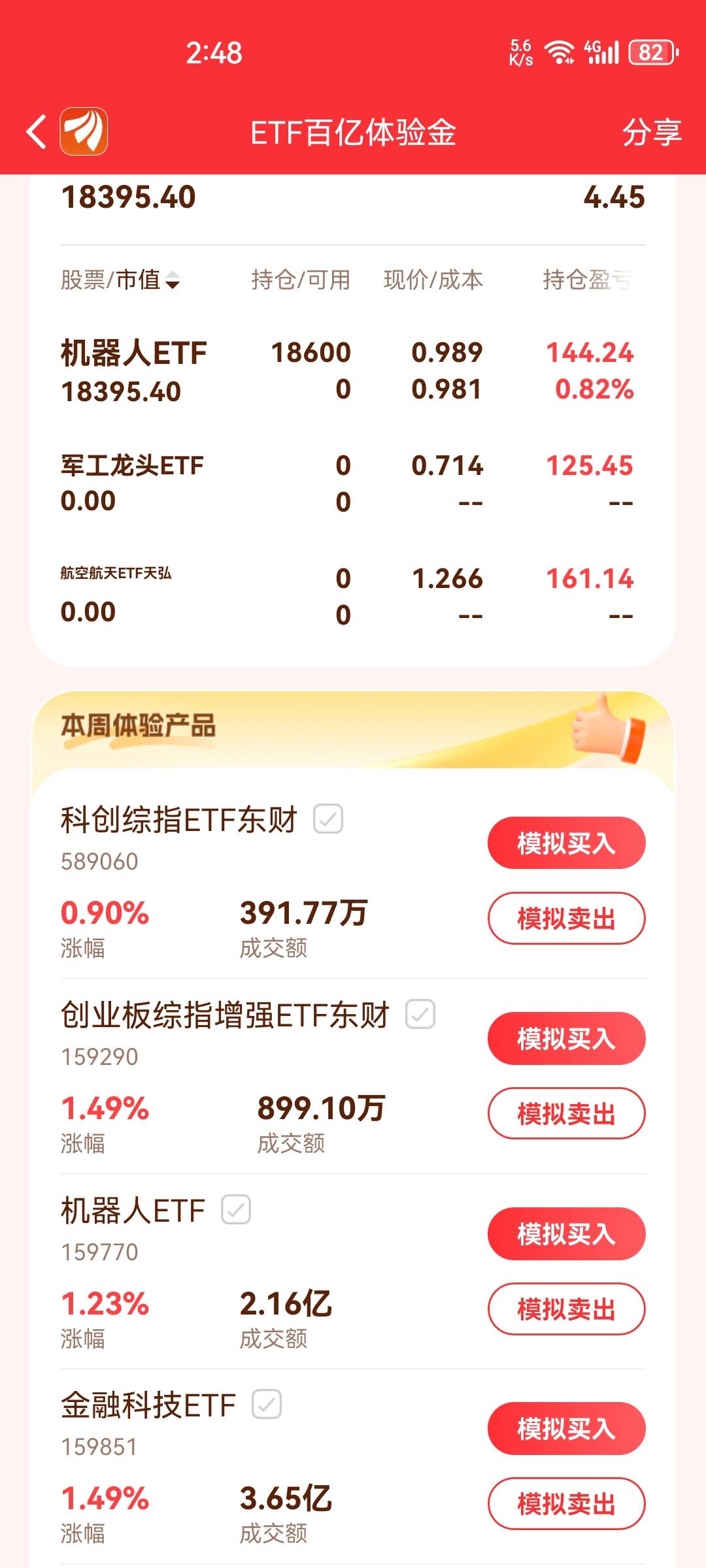 我服了自己，最红的我给卖了


5 / 作者:看看老哥怎么搞 / 