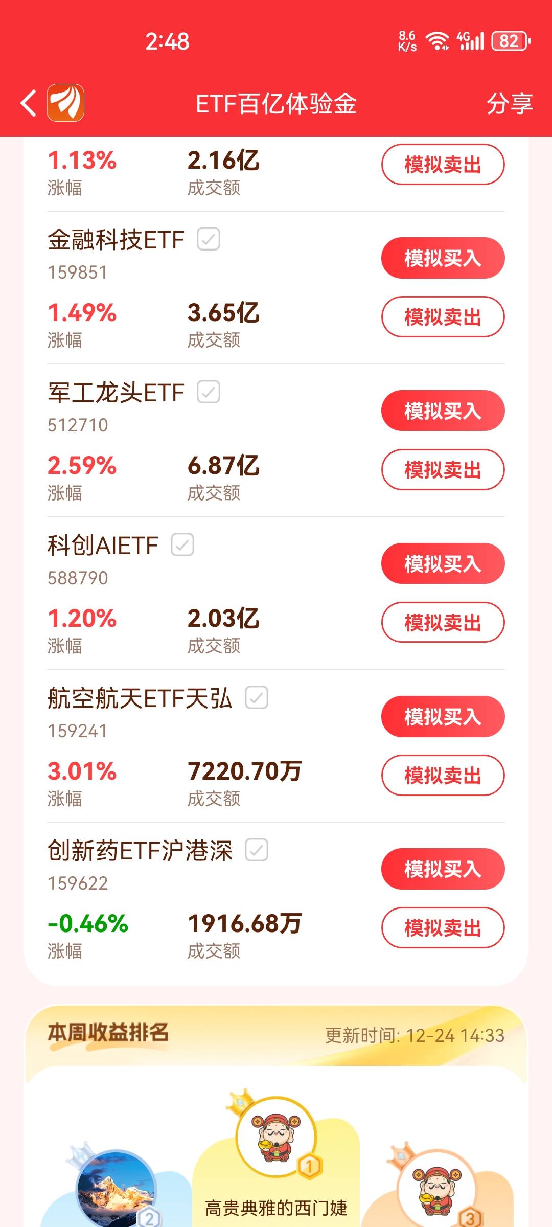 我服了自己，最红的我给卖了


17 / 作者:看看老哥怎么搞 / 