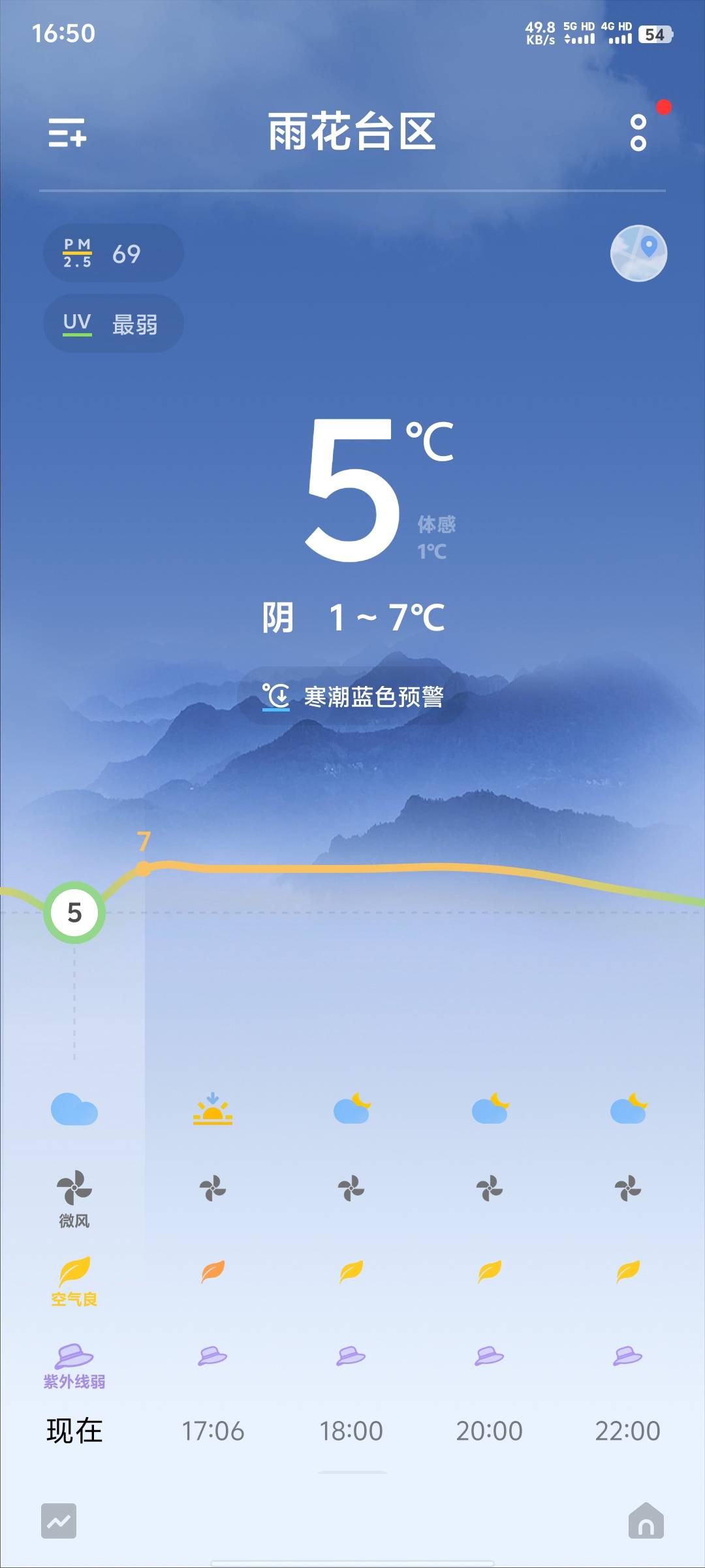 昆山这天气，那些挂壁在外边的怎么生存啊

20 / 作者:碧素堂 / 