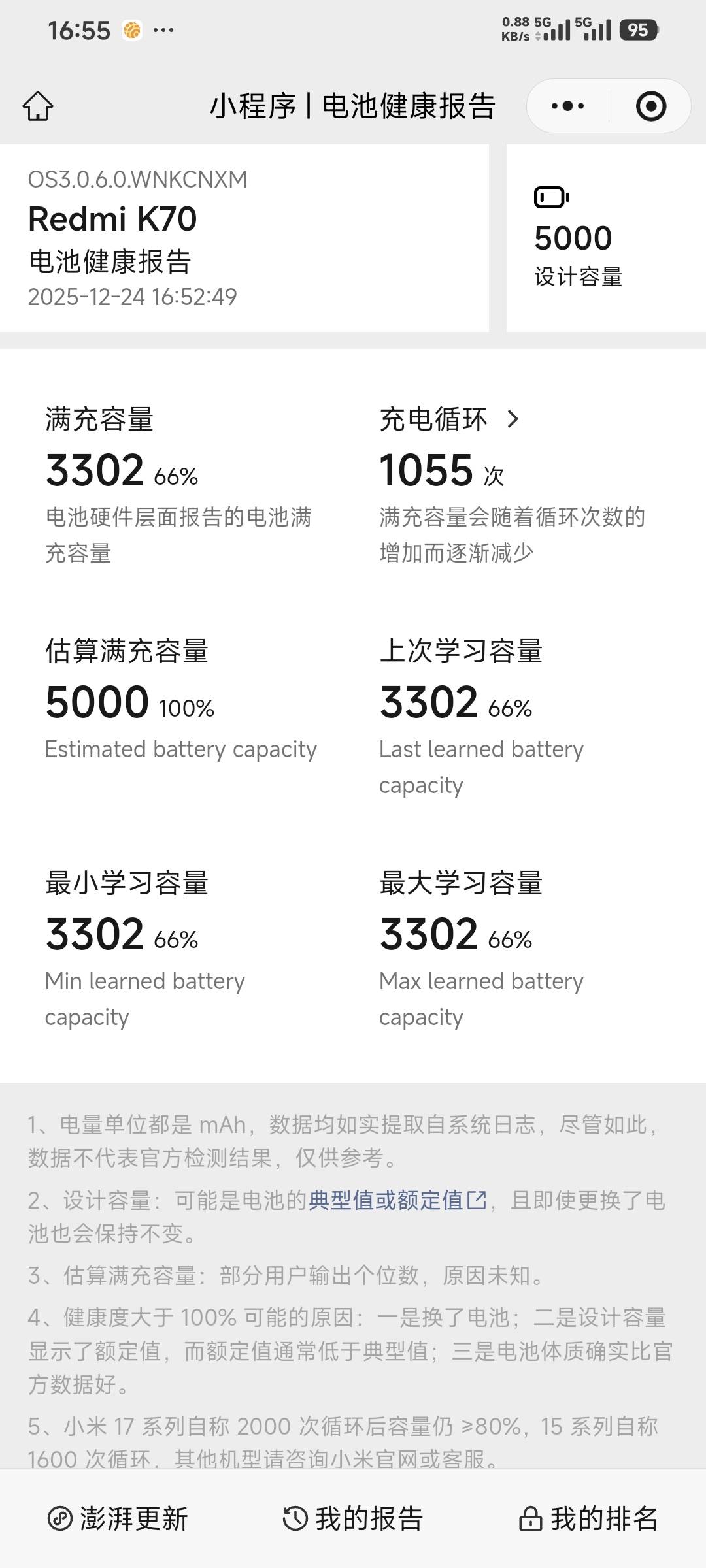 粗粮手机20天循环了55次，平均每天充三次电，不打游戏，这种续航是不是有点差啊！


19 / 作者:卡农豆包 / 