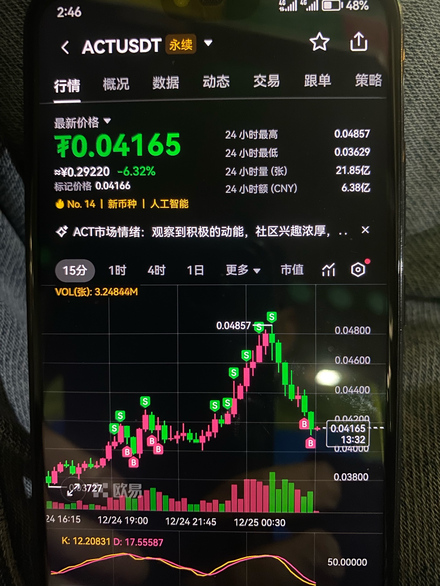 一直补仓，补不死你、下来了吧



10 / 作者:哈哈大爷 / 