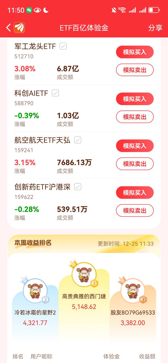 创新药这个啥比，跌了四天了怎么还在跌

51 / 作者:sc彭于晏 / 