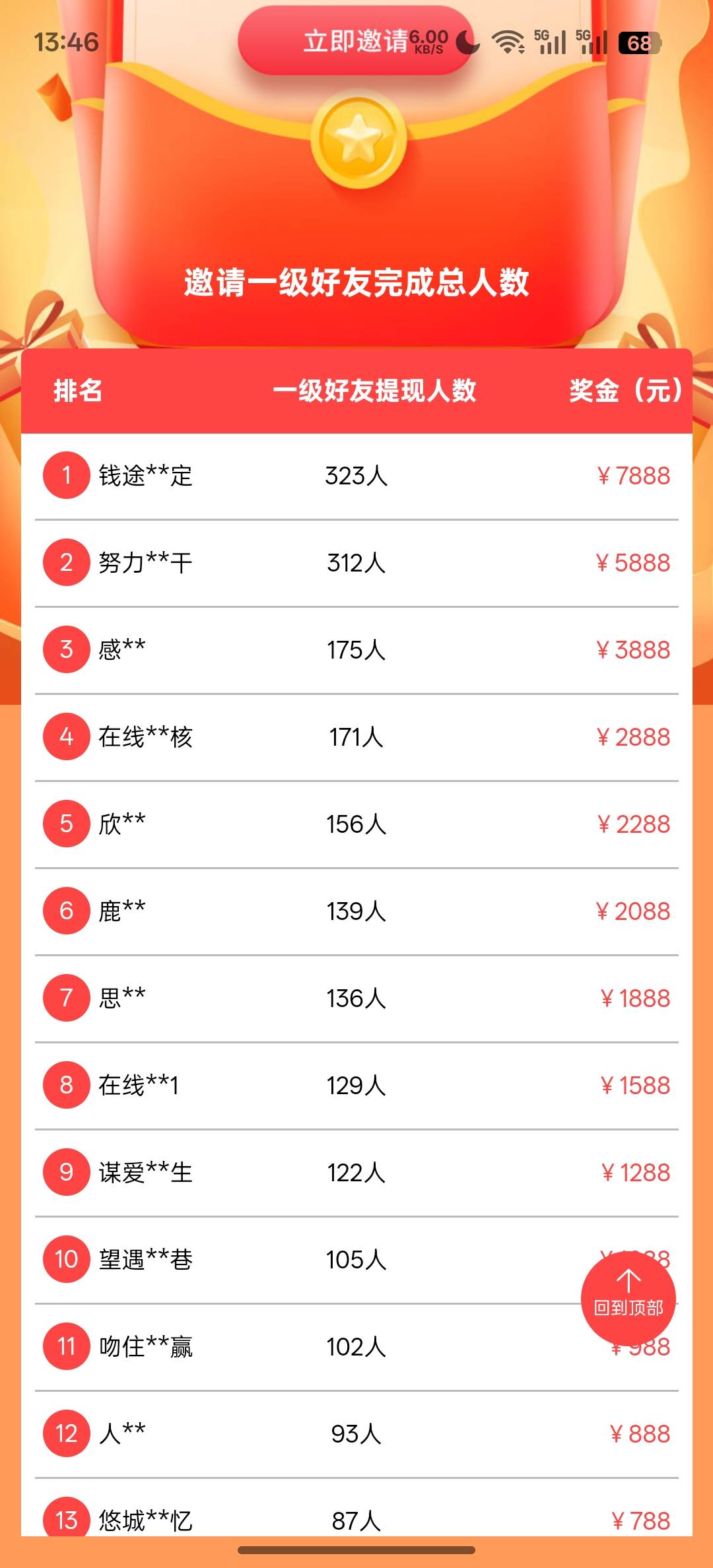 榜二拉了300多人被你们整挂了？

6 / 作者:知鸟2026 / 