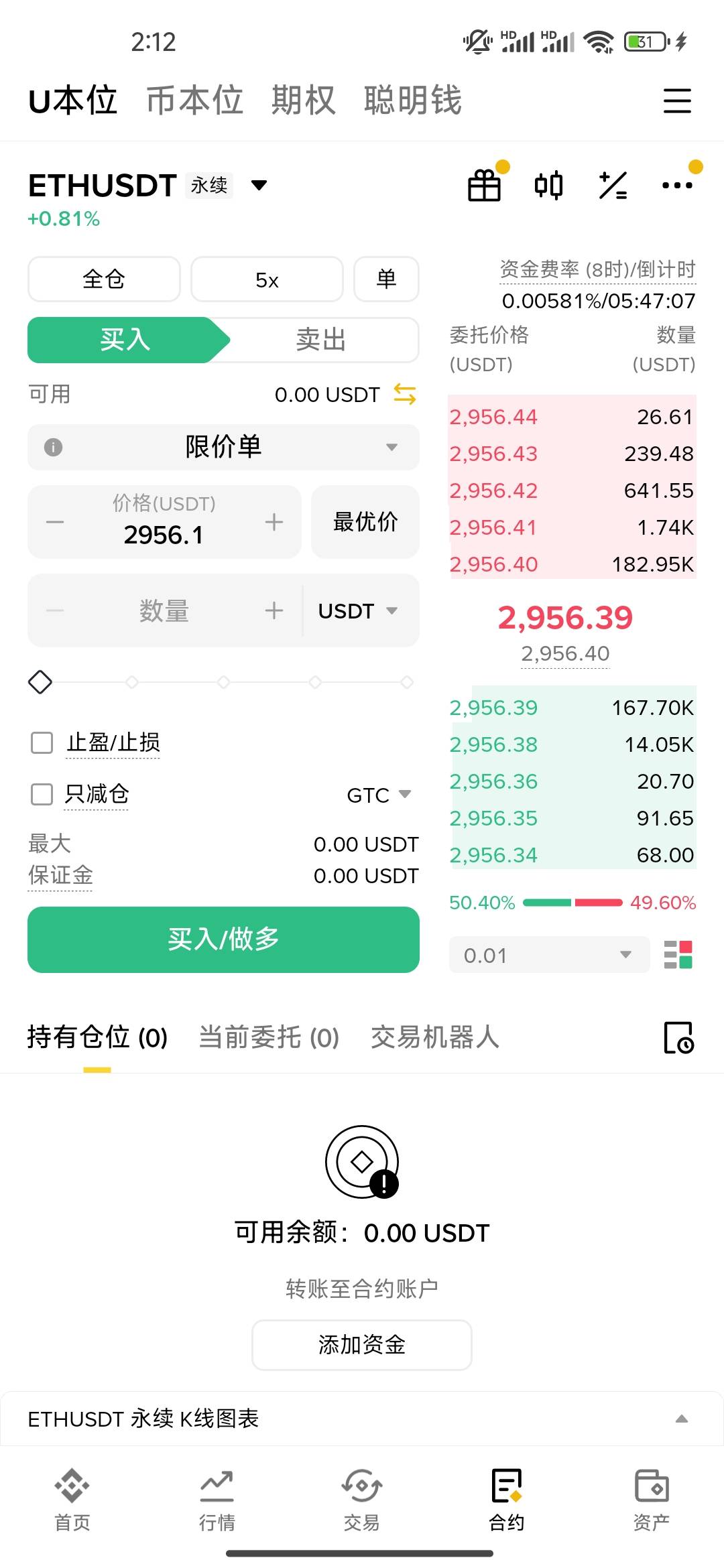 大神指导一下，跳转就到这了，怎么操作？不玩期货

3 / 作者:开开心心上岸 / 