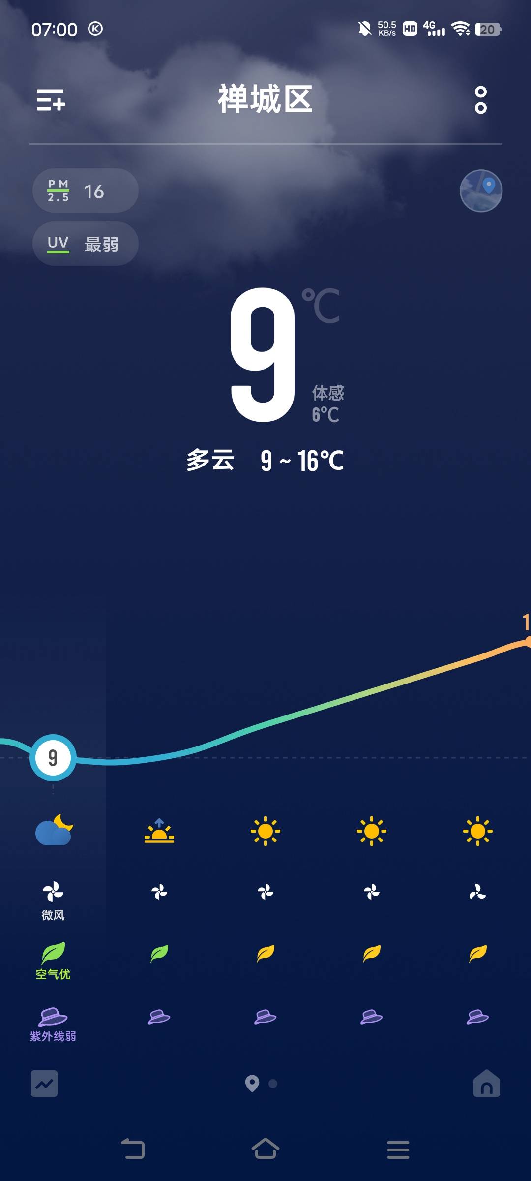 好冷._

66 / 作者:广东移动客服 / 