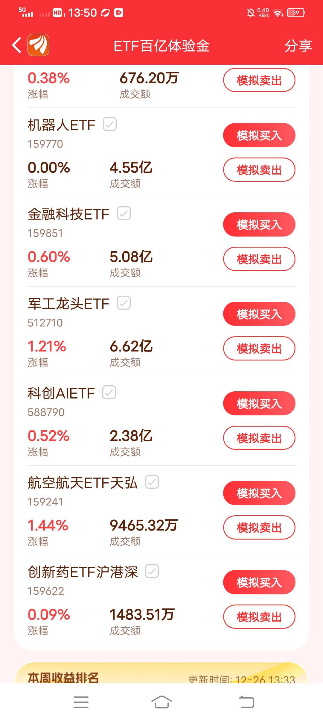 别jb涨了航天，我早上卖了

21 / 作者:吃饱了混 / 