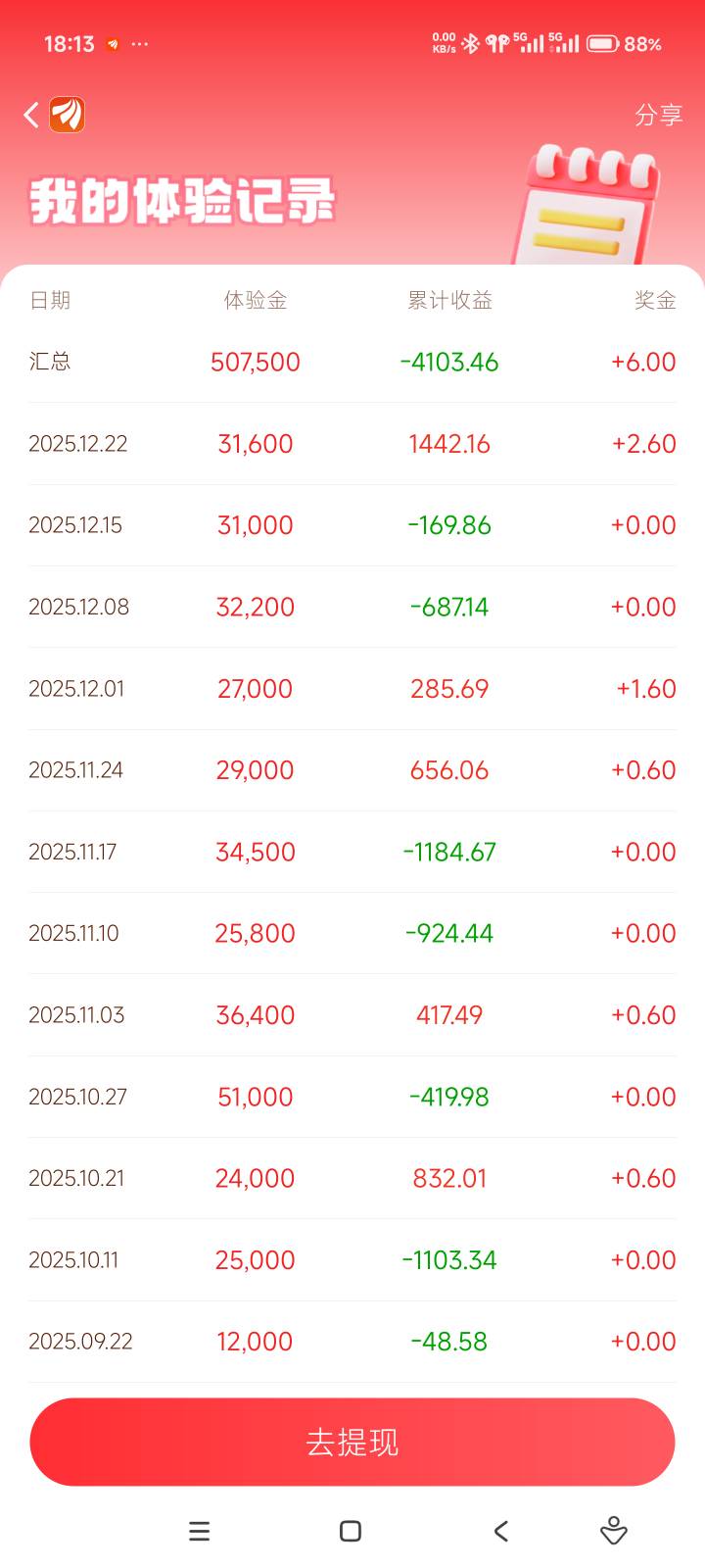 玩了这么久，就是拿的最大的一个包


7 / 作者:击剑柿子 / 