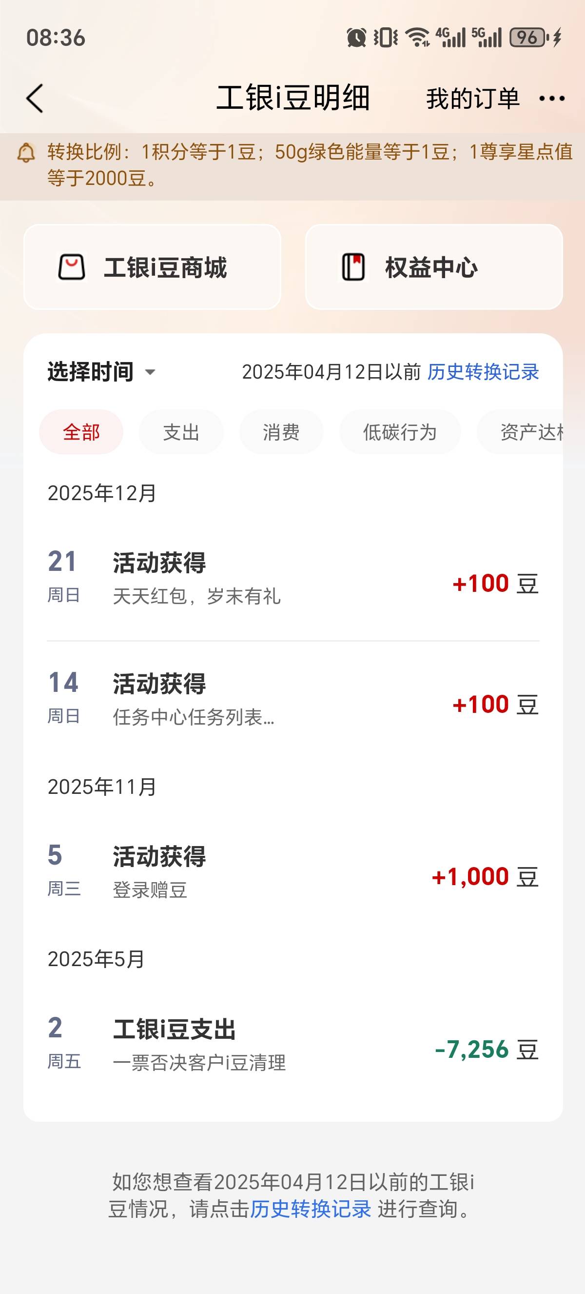 大妈的豆拿了也不能用，不能兑换，因为逾期大妈信用卡差不多快三年了，最后被清理

67 / 作者:三金果果 / 