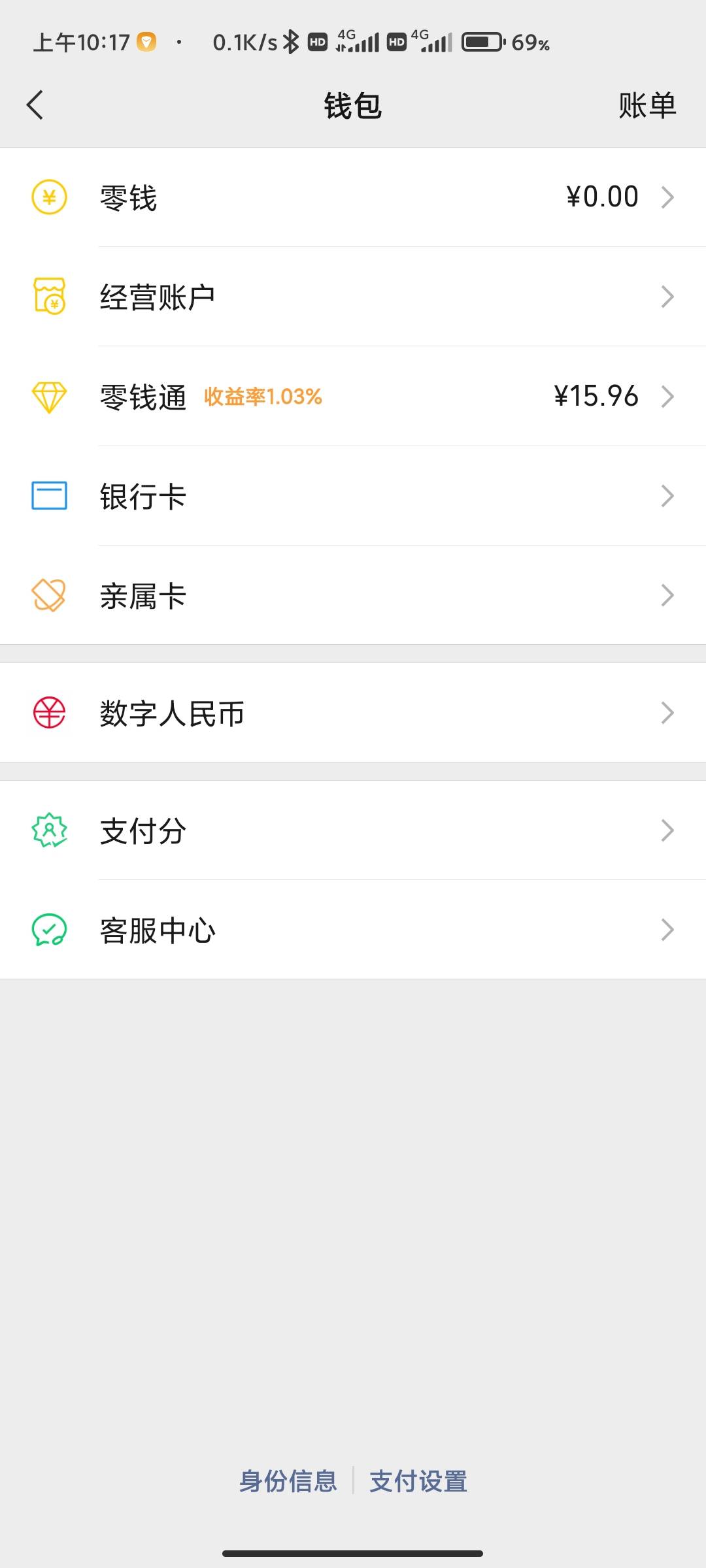 明天又该如何，早知道不炒老板了，起码还有住有吃

59 / 作者:卡农派大星 / 