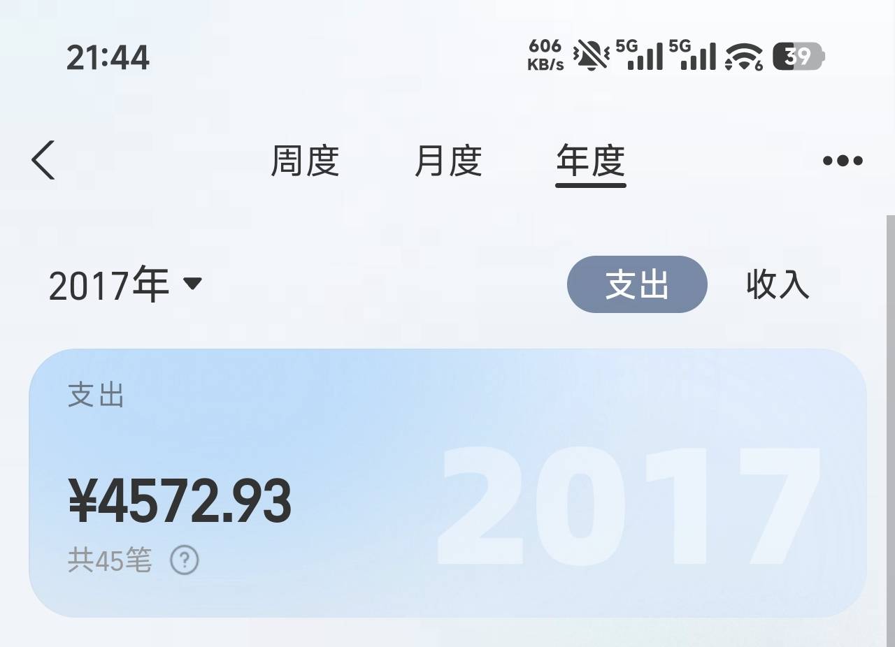 2014年开始去深圳工作，刚才看一下年度支付宝支出泪目，赚的钱全部花完了，不赌，今年72 / 作者:四十年前 / 