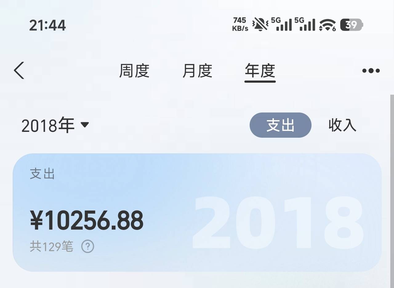 2014年开始去深圳工作，刚才看一下年度支付宝支出泪目，赚的钱全部花完了，不赌，今年30 / 作者:四十年前 / 