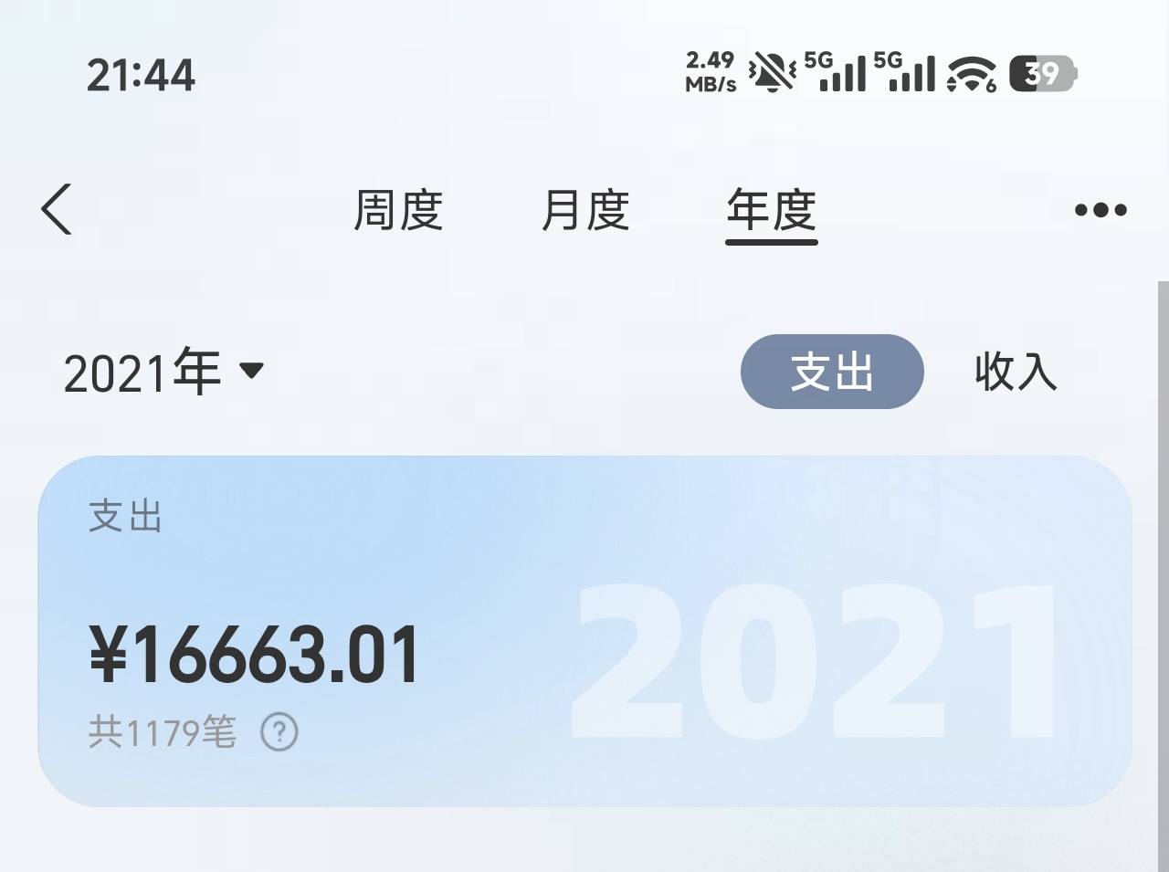 2014年开始去深圳工作，刚才看一下年度支付宝支出泪目，赚的钱全部花完了，不赌，今年25 / 作者:四十年前 / 