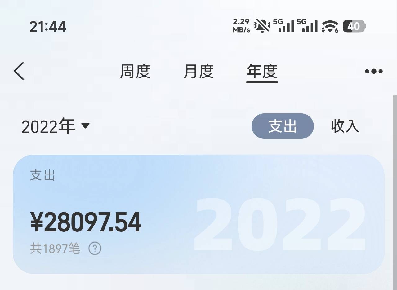 2014年开始去深圳工作，刚才看一下年度支付宝支出泪目，赚的钱全部花完了，不赌，今年3 / 作者:四十年前 / 