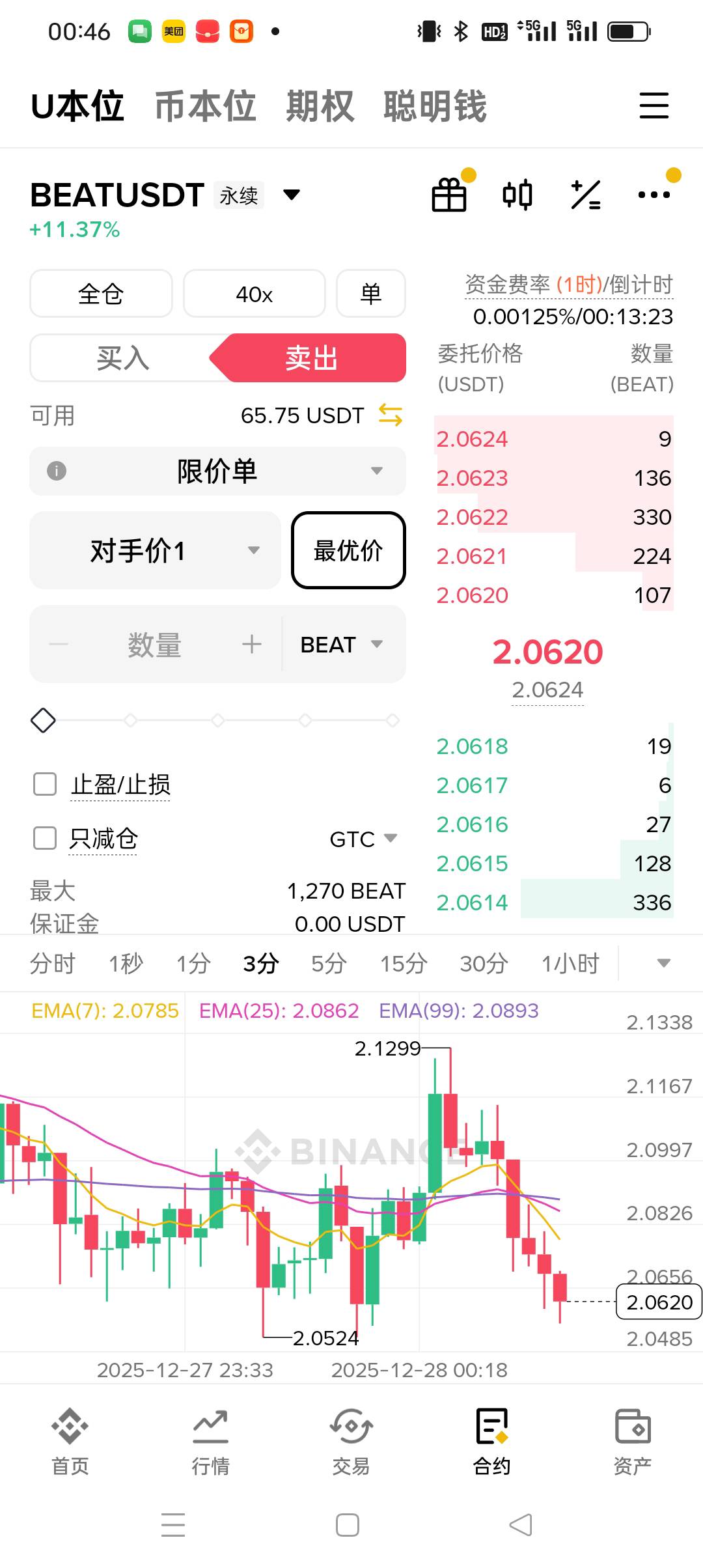 30u的本 没想到 野鸡让我吃上了 休息休息

96 / 作者:被狗催放弃了 / 