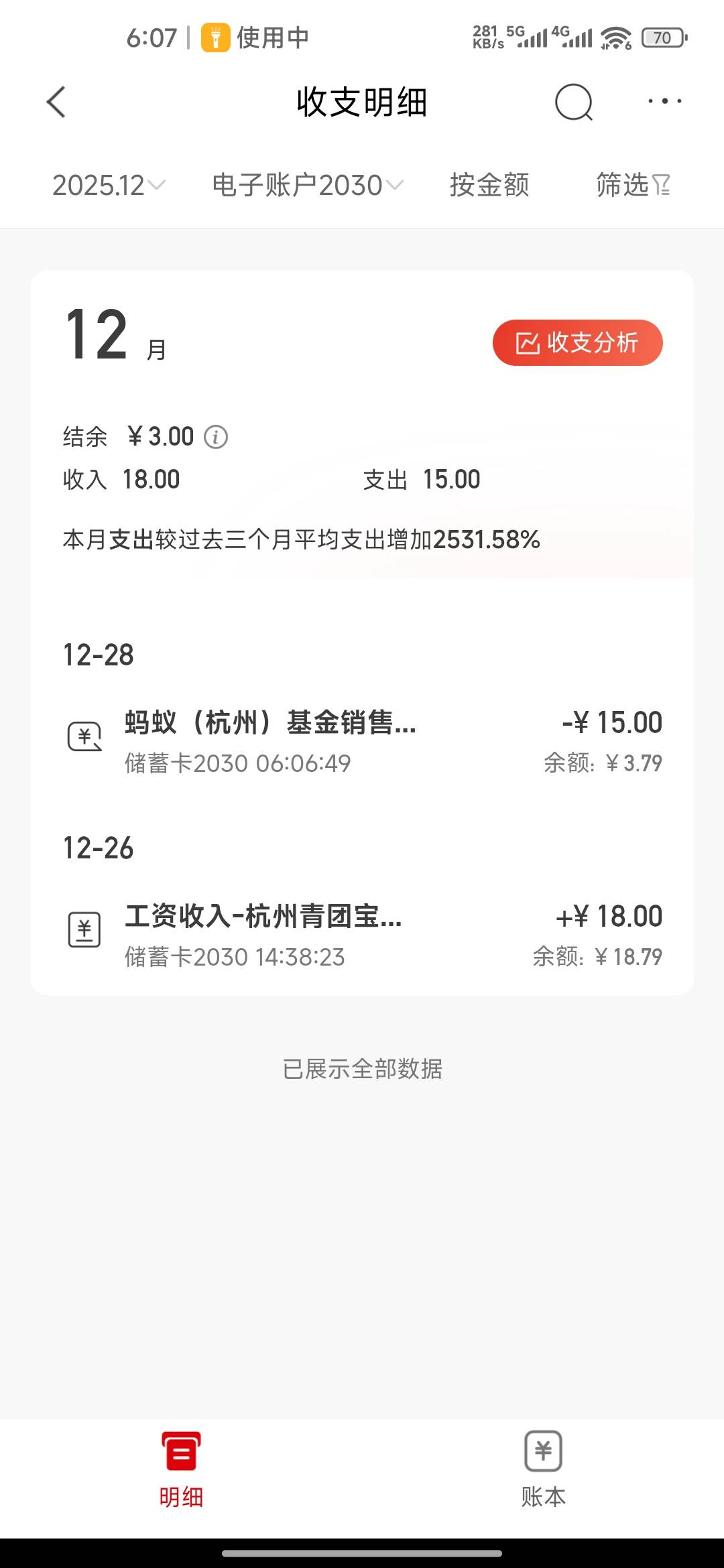 灵工前几天没到账的竟然偷偷到账了

83 / 作者:成功叽叽咕咕 / 