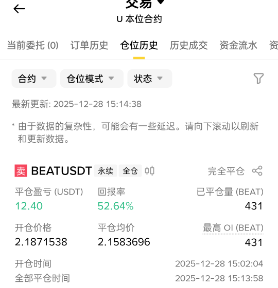 币安 BEAT 说下这个币这几天会释放大量币 一定会炸下个大瀑布 玩合约老哥注意下
短期99 / 作者:被狗催放弃了 / 