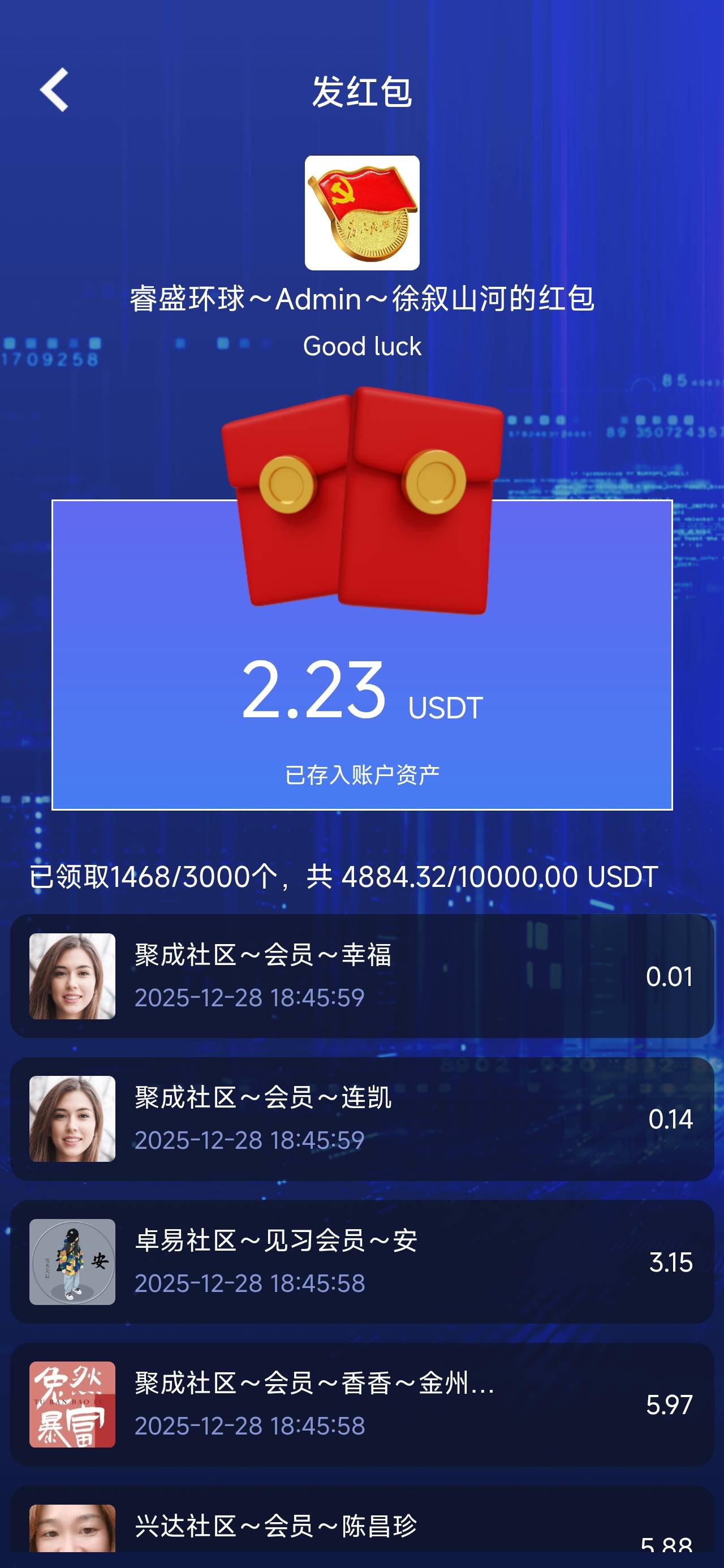 老哥们速度去金链学.群看看，10000u发5轮

73 / 作者:撸界至尊 / 