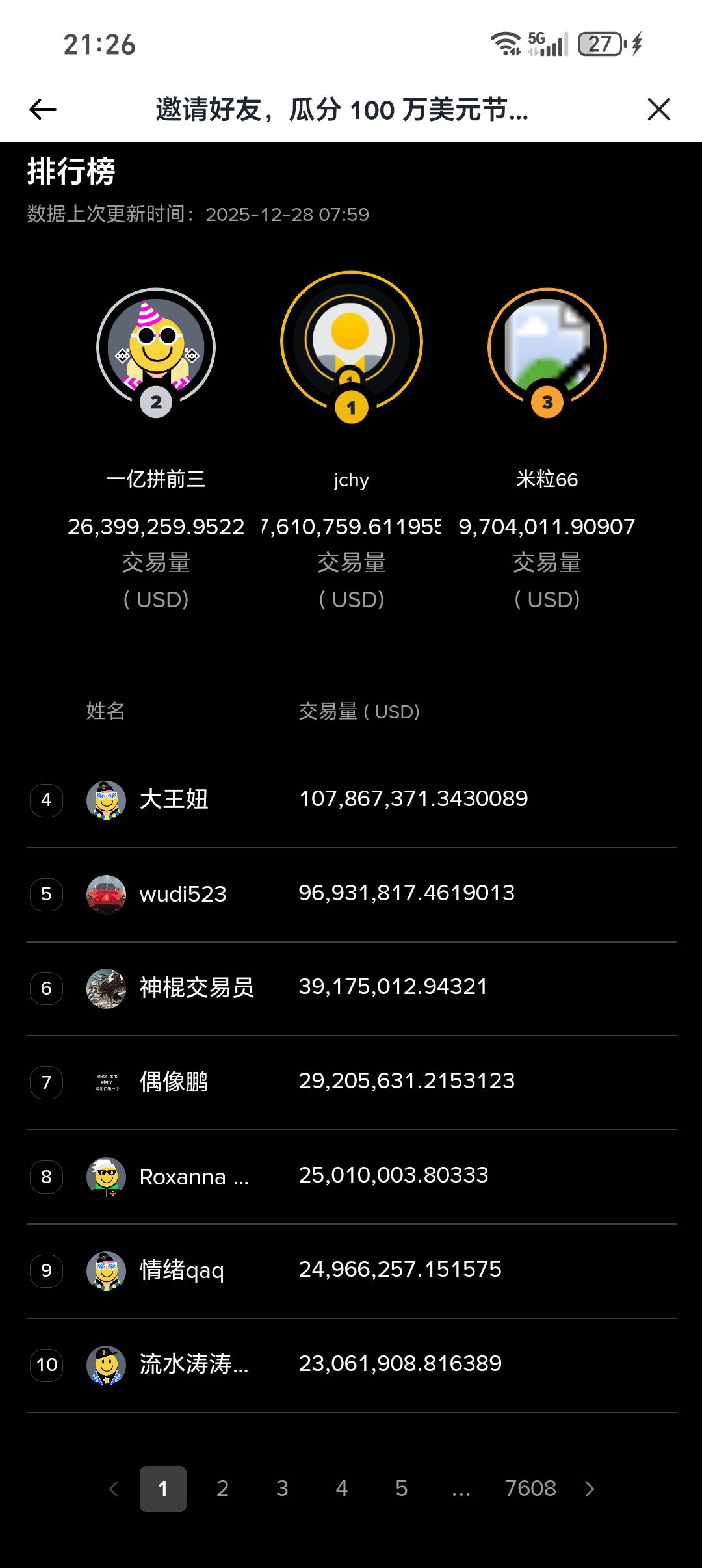 我日他哥，这些人哪来这么多钱啊


31 / 作者:从简从简 / 