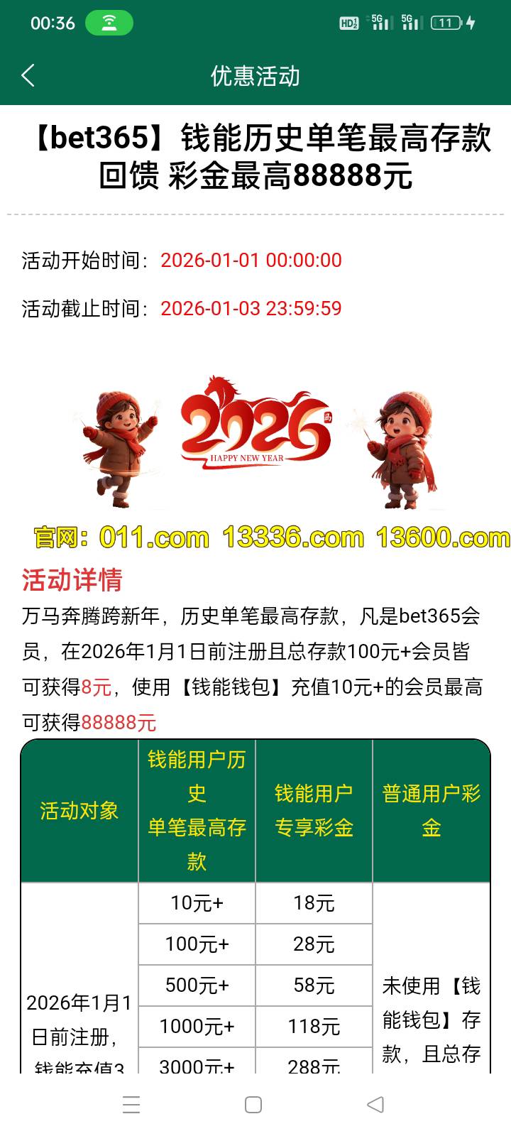 365系列元旦钱能回馈公布了，只有历史单笔跟抢红包，没有总存款回馈

91 / 作者:今夜不设防！ / 