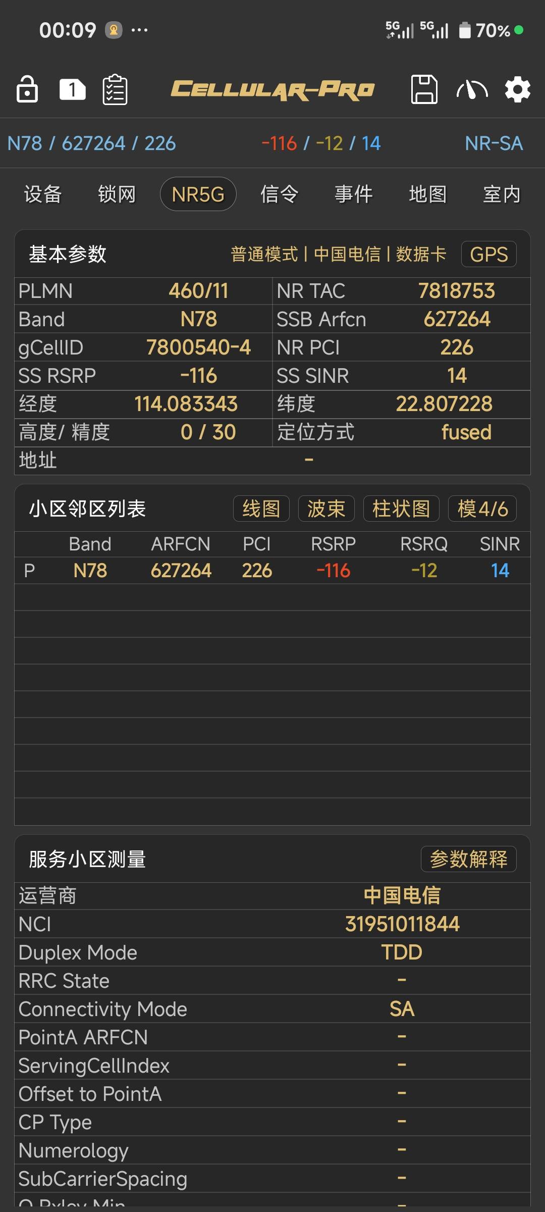 烦死了，电信侧躺着就有5g，还要左侧躺，但凡坐起来平躺右躺都没有5g，反馈又把问题踢33 / 作者:季伯长 / 