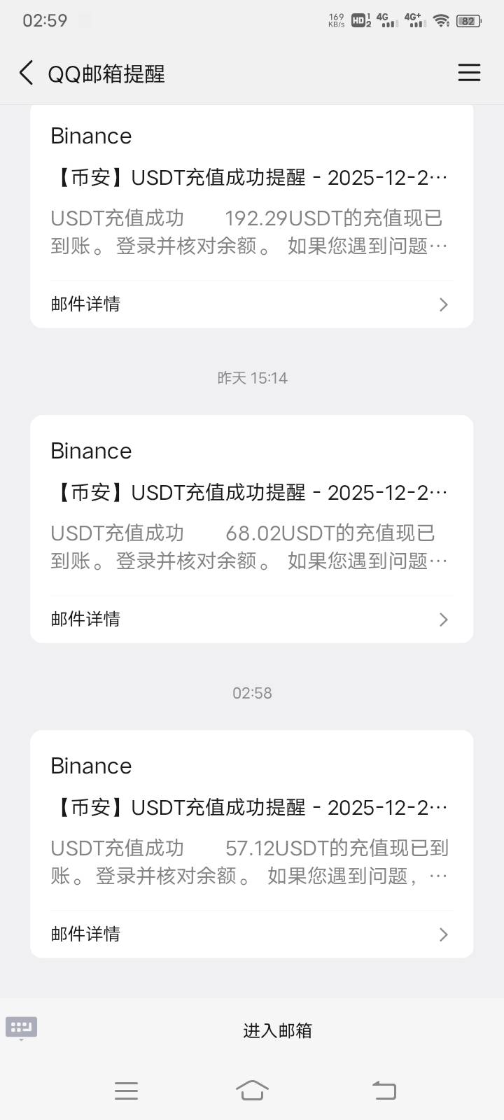  美滋滋，1000大洋到手，新的一年，好好干活，踏踏实实，勤勤恳恳，努力做人。
83 / 作者:阳顶天. / 
