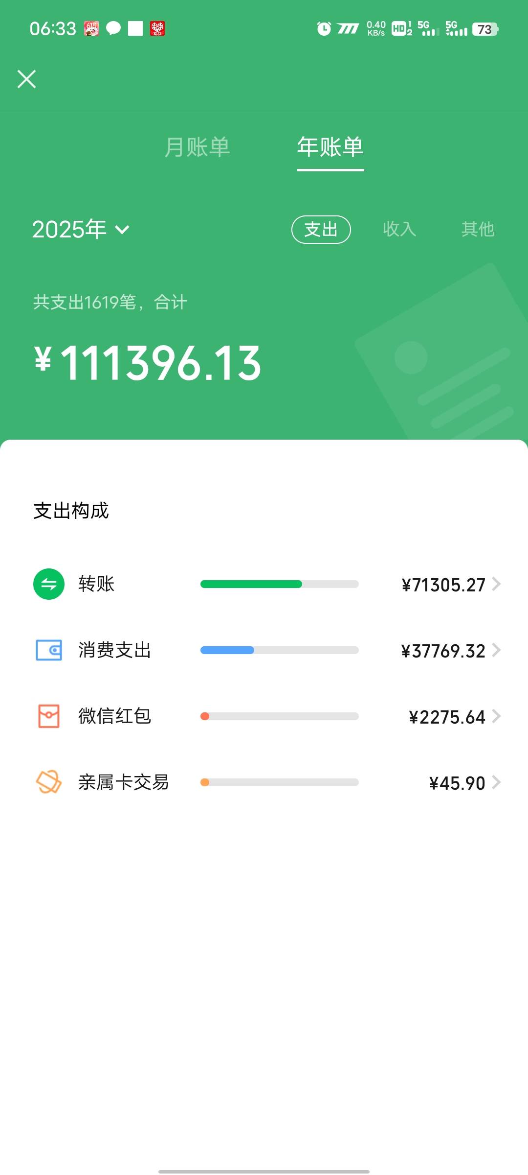 又白干了一年，广东赚钱广东花，一分别想带回家。


85 / 作者:哼！！！ / 