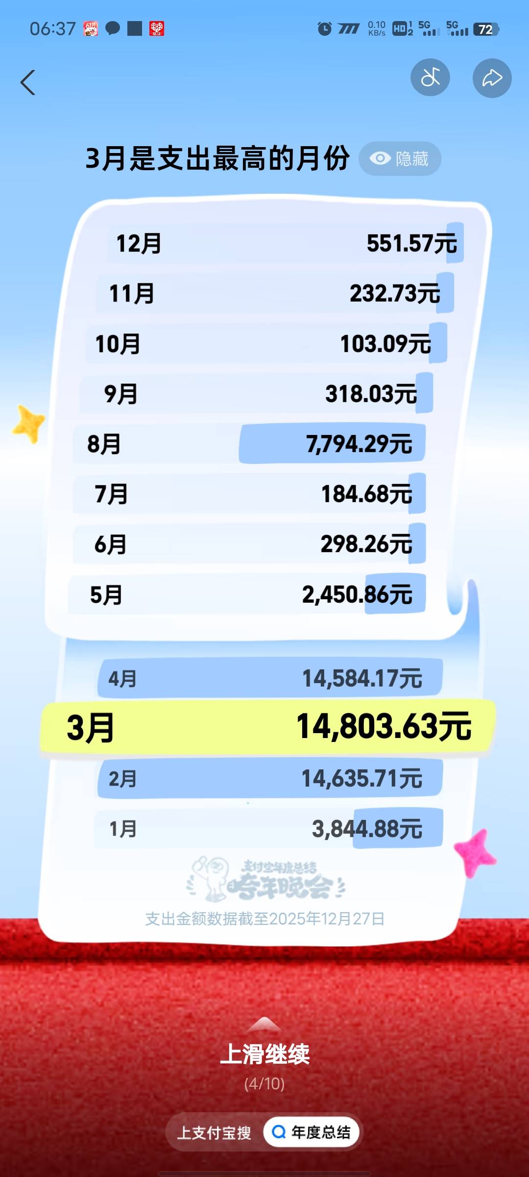 又白干了一年，广东赚钱广东花，一分别想带回家。


90 / 作者:哼！！！ / 