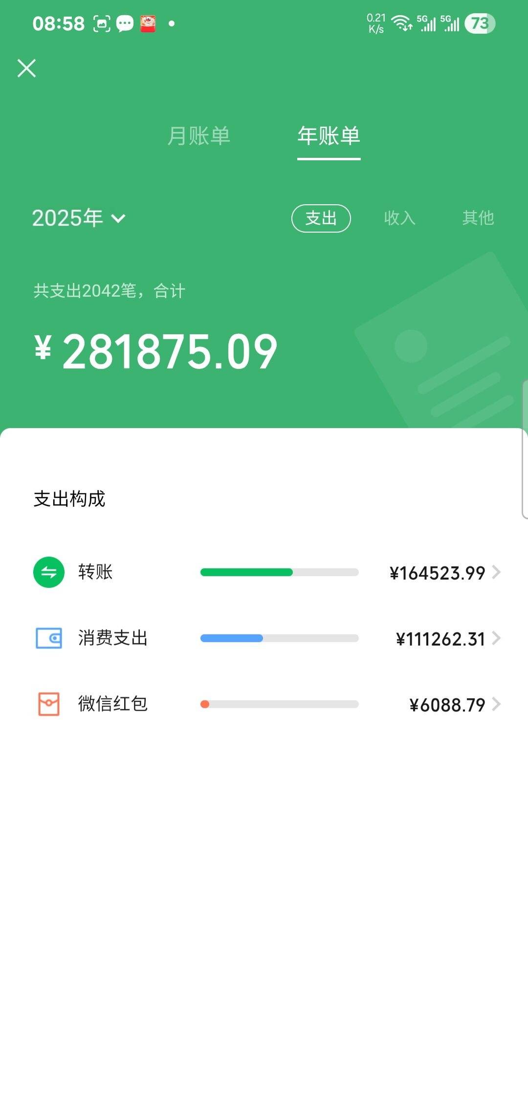 今年收入都没有五万


64 / 作者:亚索不是弟弟 / 