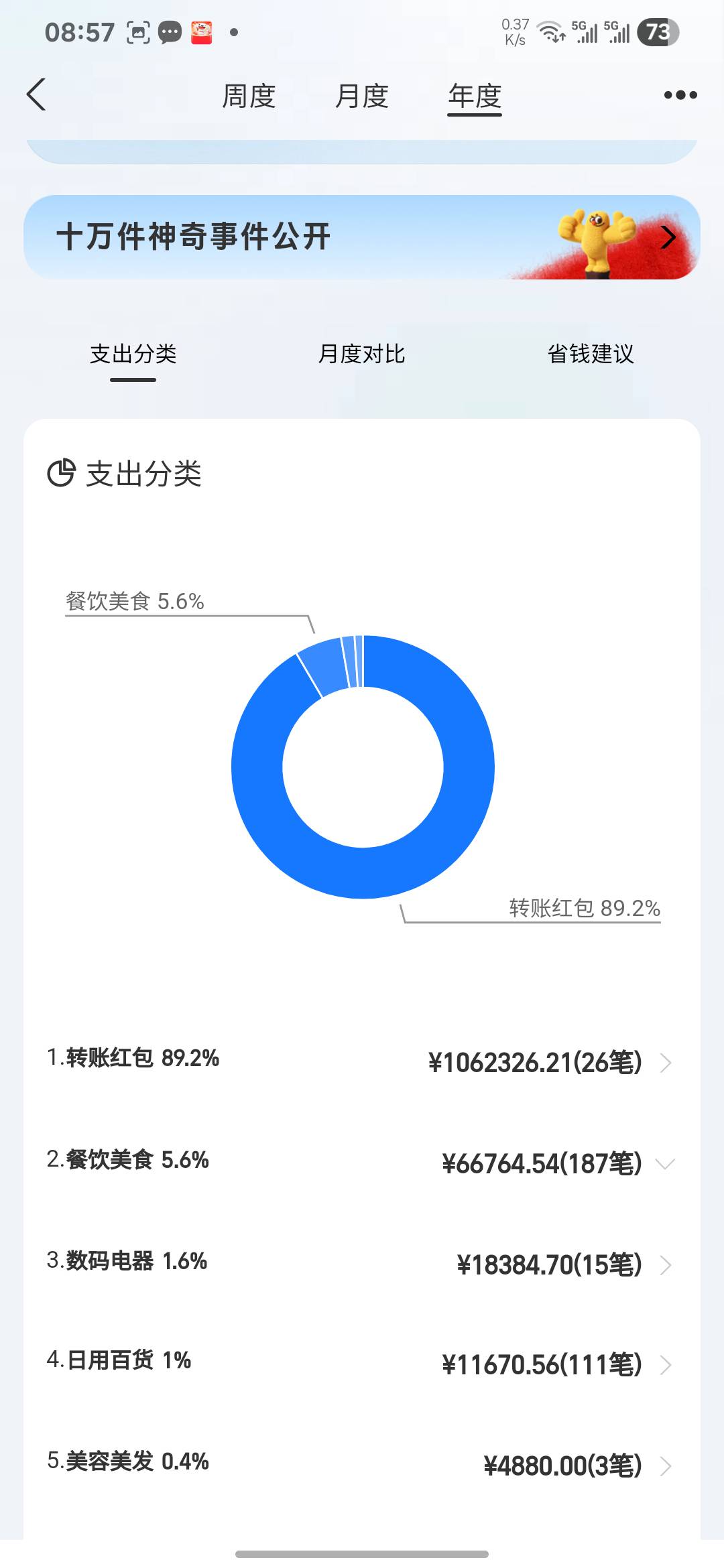 今年收入都没有五万


44 / 作者:亚索不是弟弟 / 