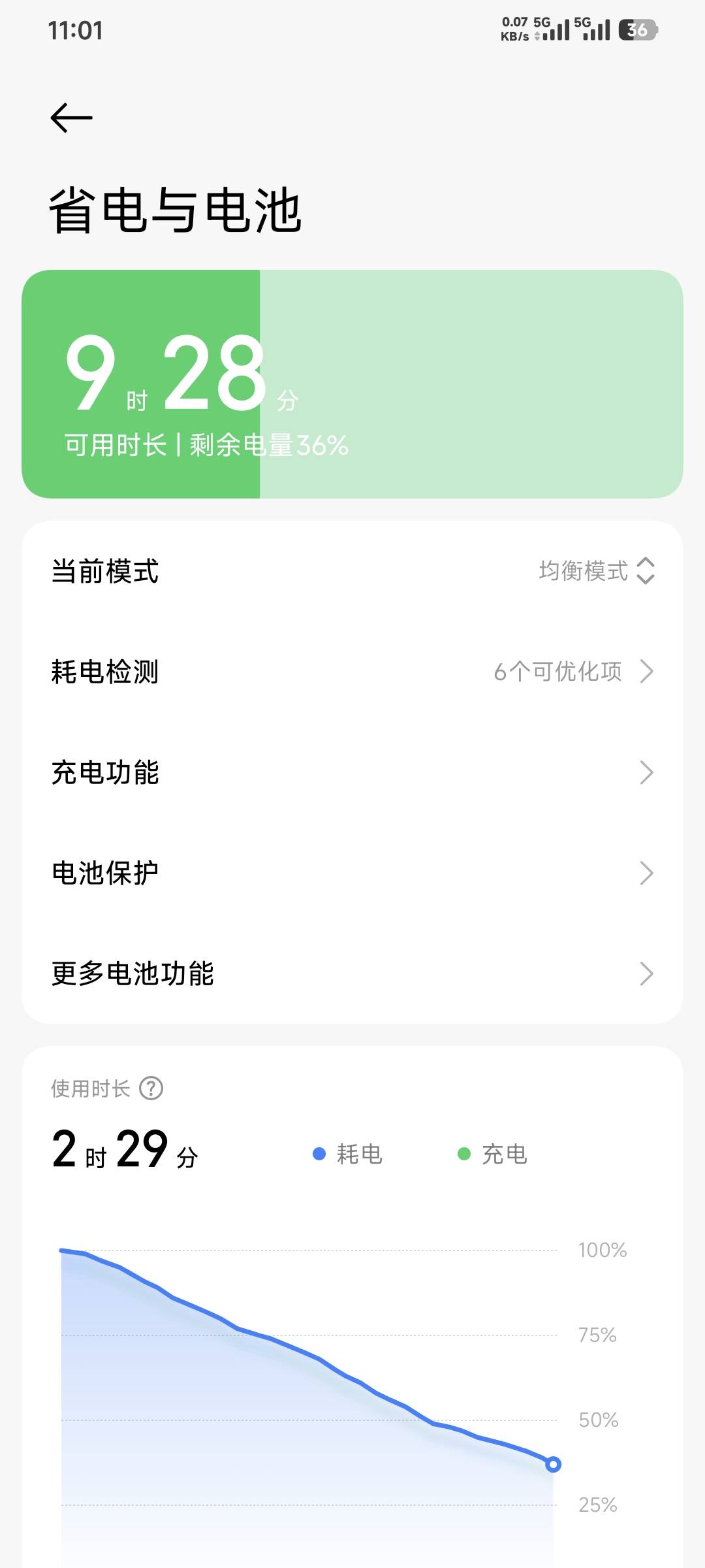 这续航正常吗？才一年的手机2000多买的，没玩游戏，没看视频


45 / 作者:卡农豆包 / 