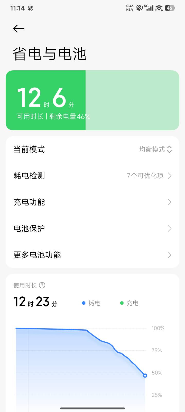 这续航正常吗？才一年的手机2000多买的，没玩游戏，没看视频


32 / 作者:μμ微 / 