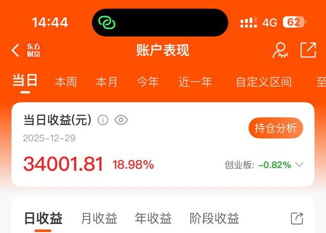 老哥们，我也是出息了

38 / 作者:没时间申请 / 