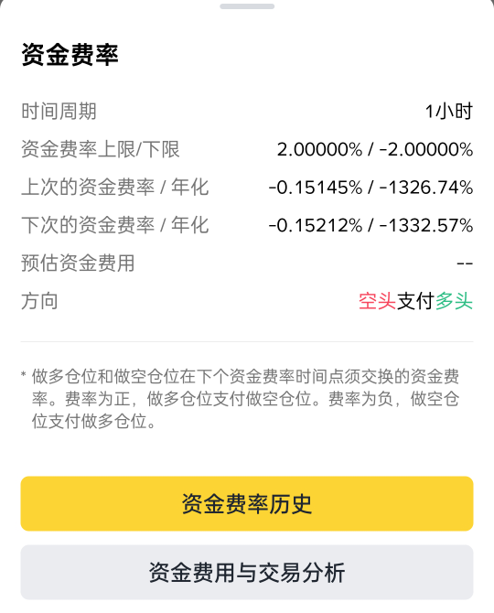 这个蜡笔币 整点薅它羊毛 其实也不错的 
59秒进 61 卖 有想法自己去 pip币



33 / 作者:被狗催放弃了 / 