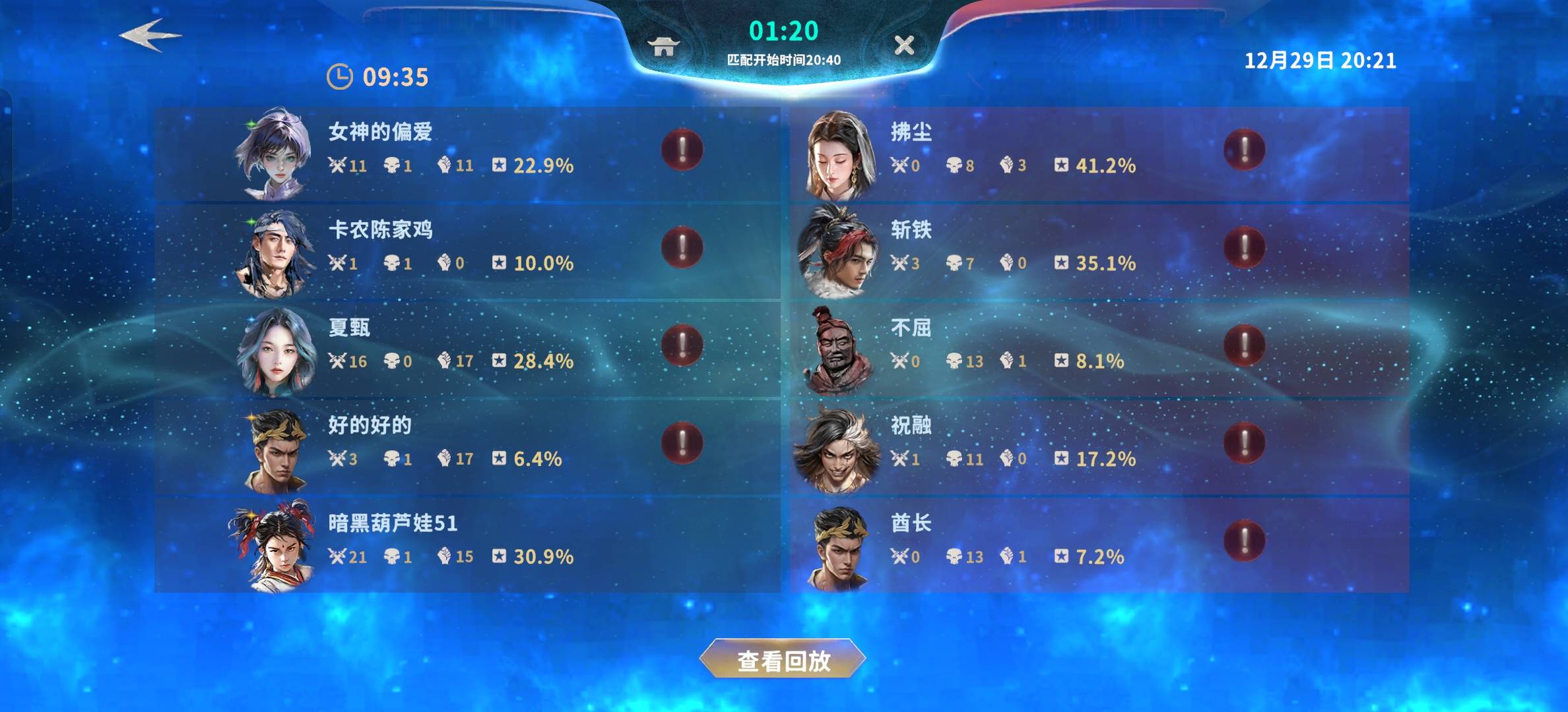 陈家鸡是谁

39 / 作者:求求你别炫了 / 