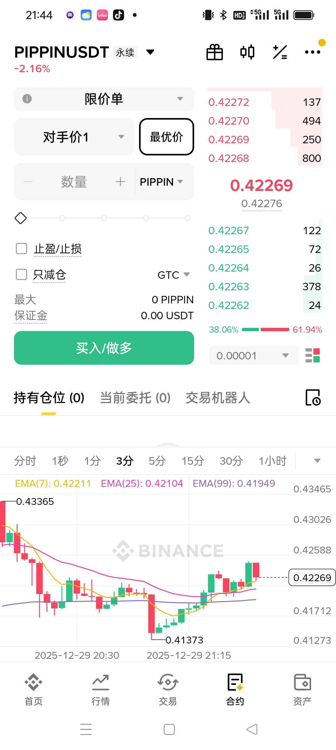 币安人人300+ 准备上分 薅它羊毛了 有没有老哥跟上 早上搞了90多u  操作 59秒 进 61出74 / 作者:被狗催放弃了 / 