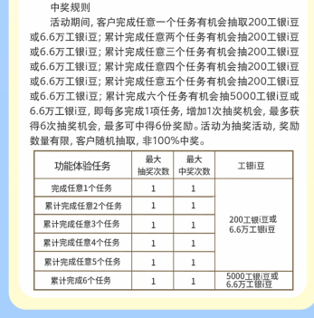 低保5000


90 / 作者:心态放青葱9 / 