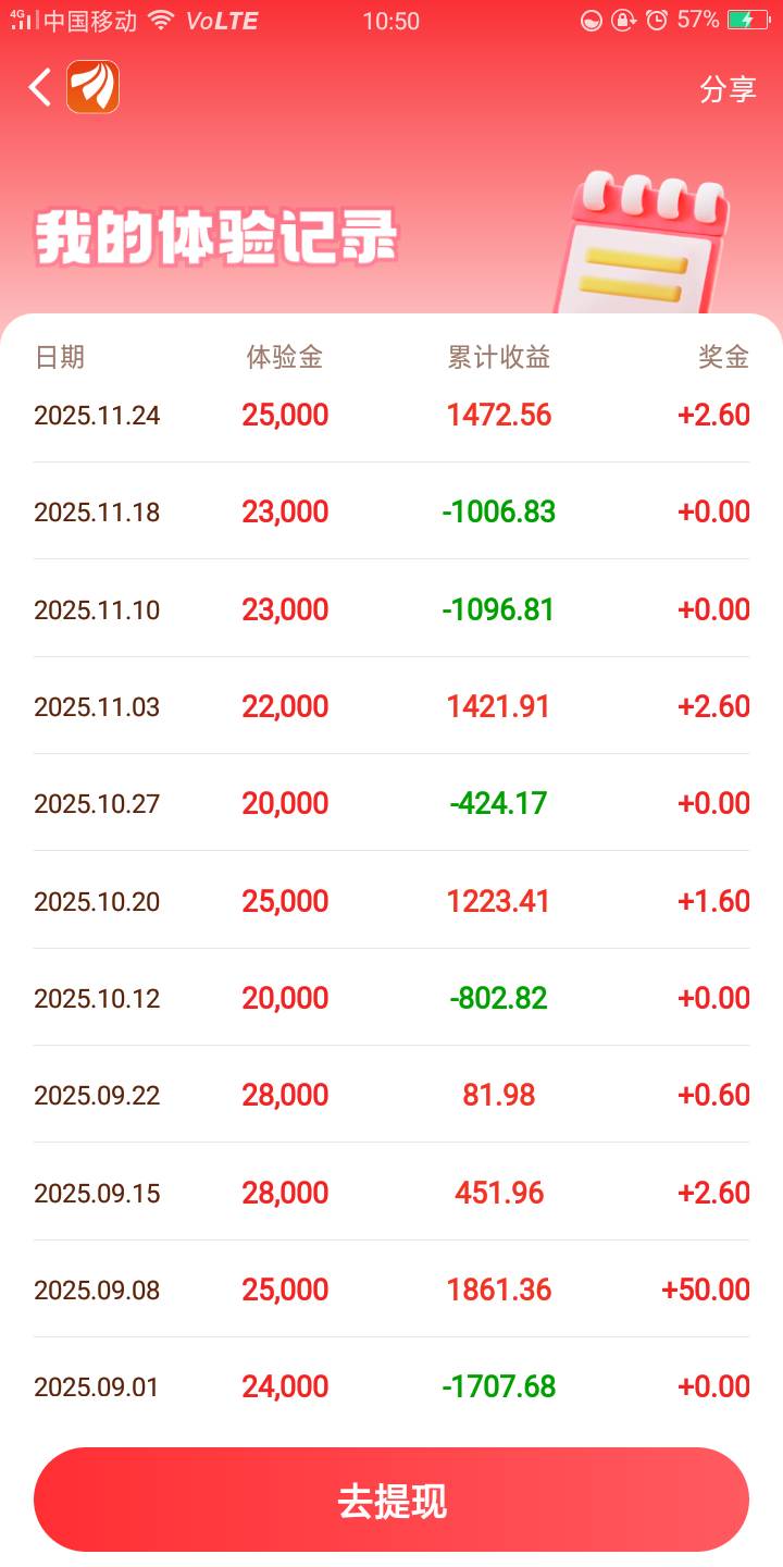 老哥们今天买啥，就得吃过一回50

（怀念版）


35 / 作者:杨肉串 / 