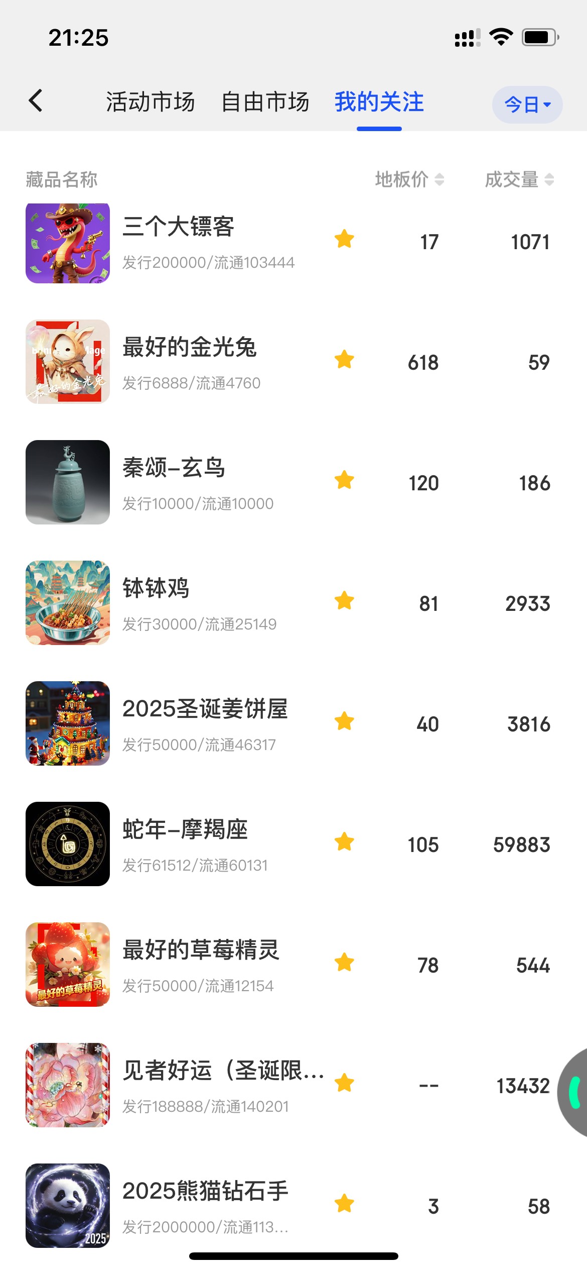 能刷？第一天就6万个宝箱，怕到时10块钱都卖不出去

87 / 作者:欲 / 