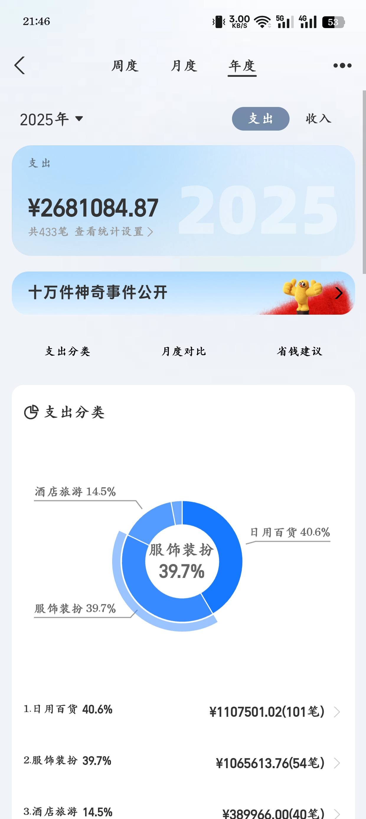 真的要过年了啊，各个软件都在出年度账单了

11 / 作者:光芒64 / 